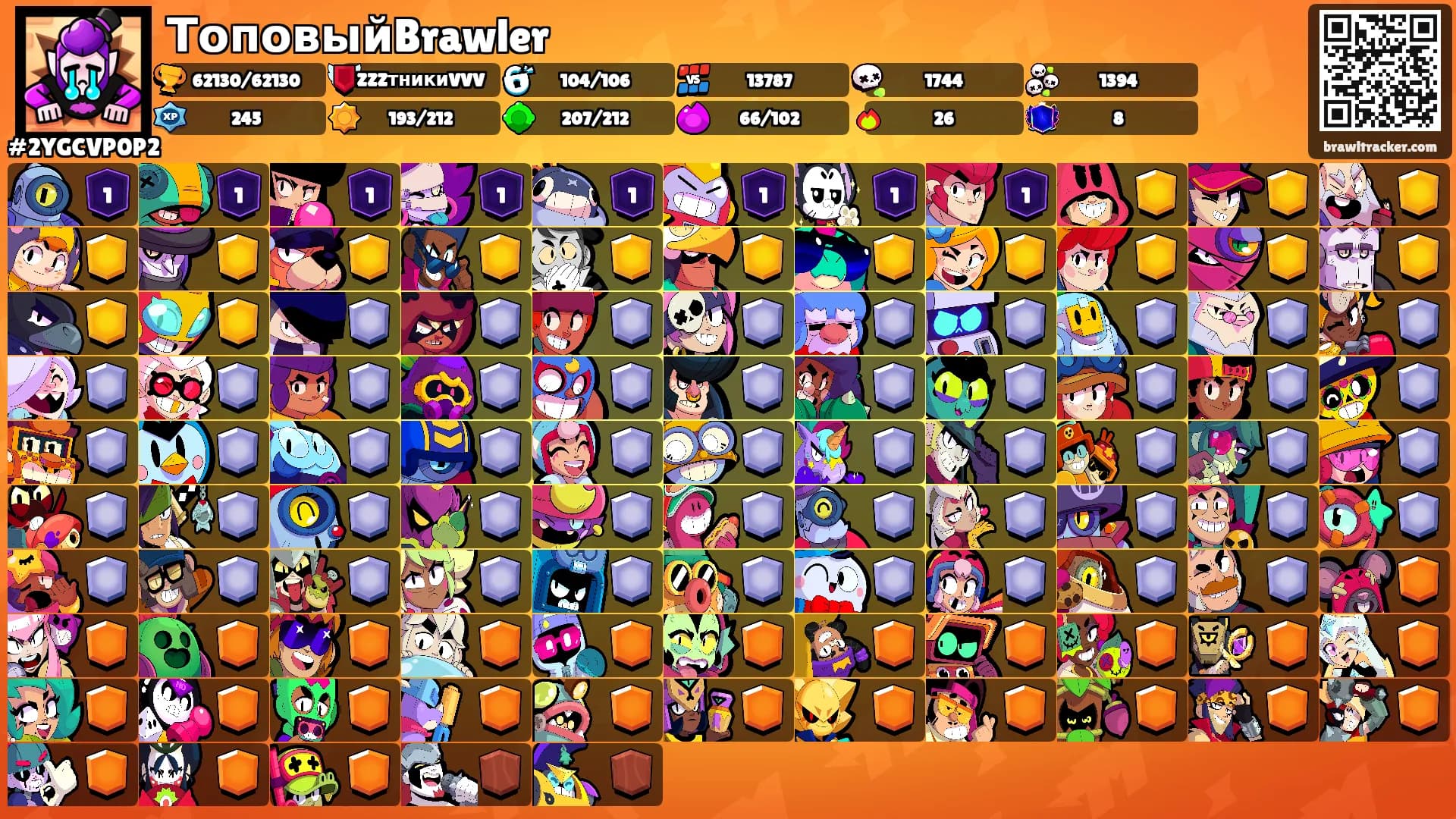 ТоповыйBrawler's Ranks