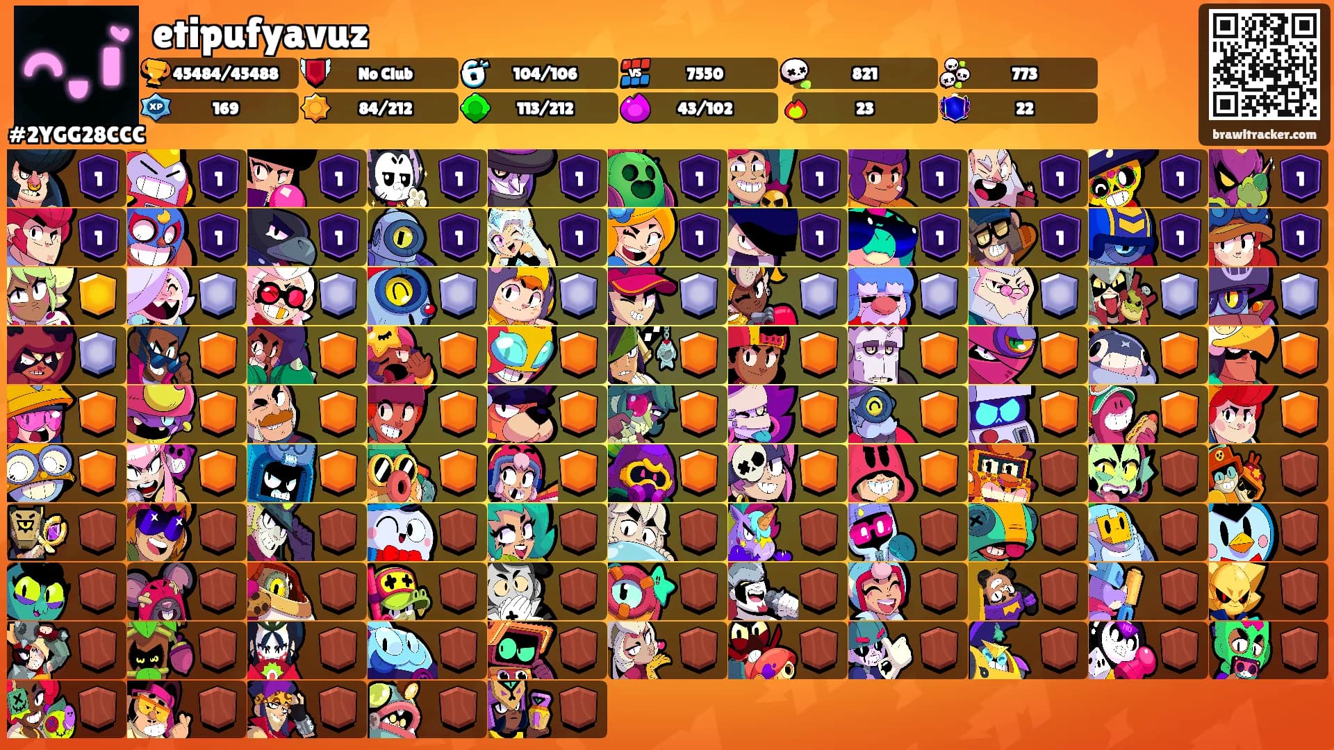 etipufyavuz's Ranks