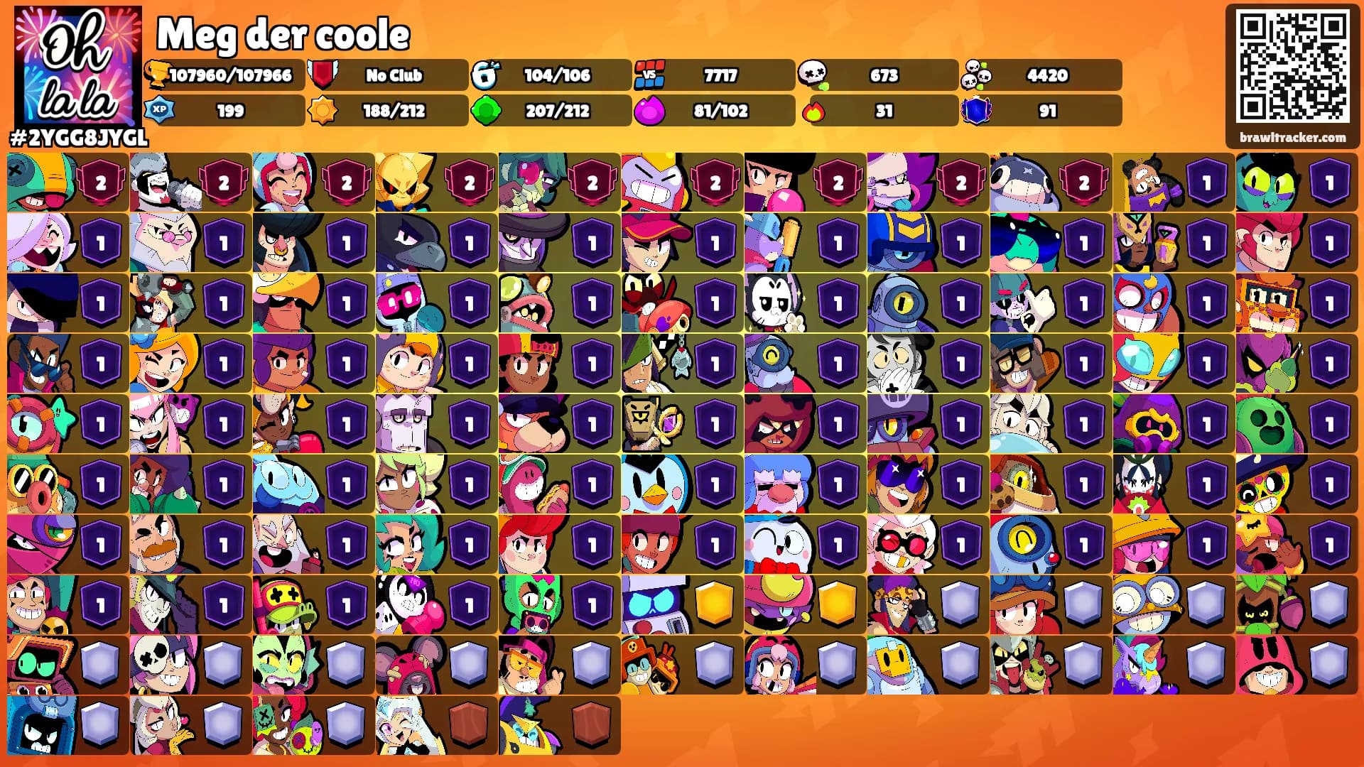 Meg der coole's Ranks
