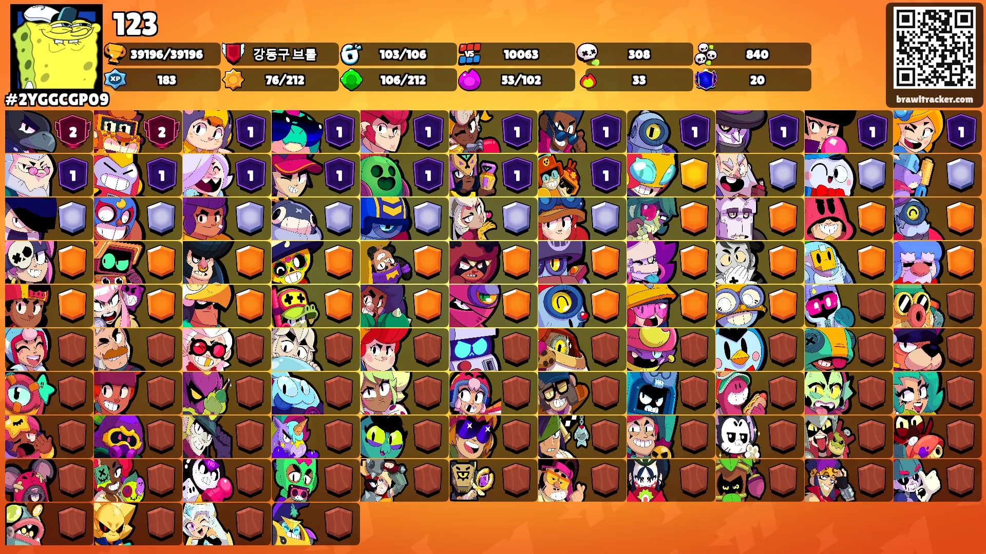 123's Ranks