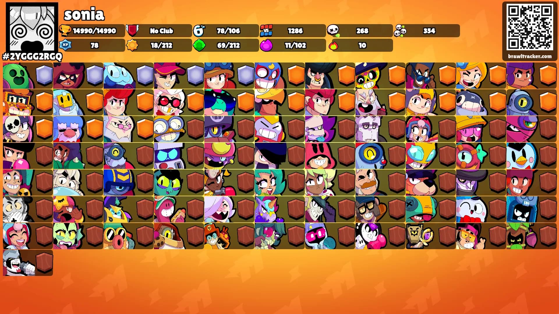 sonia's Ranks