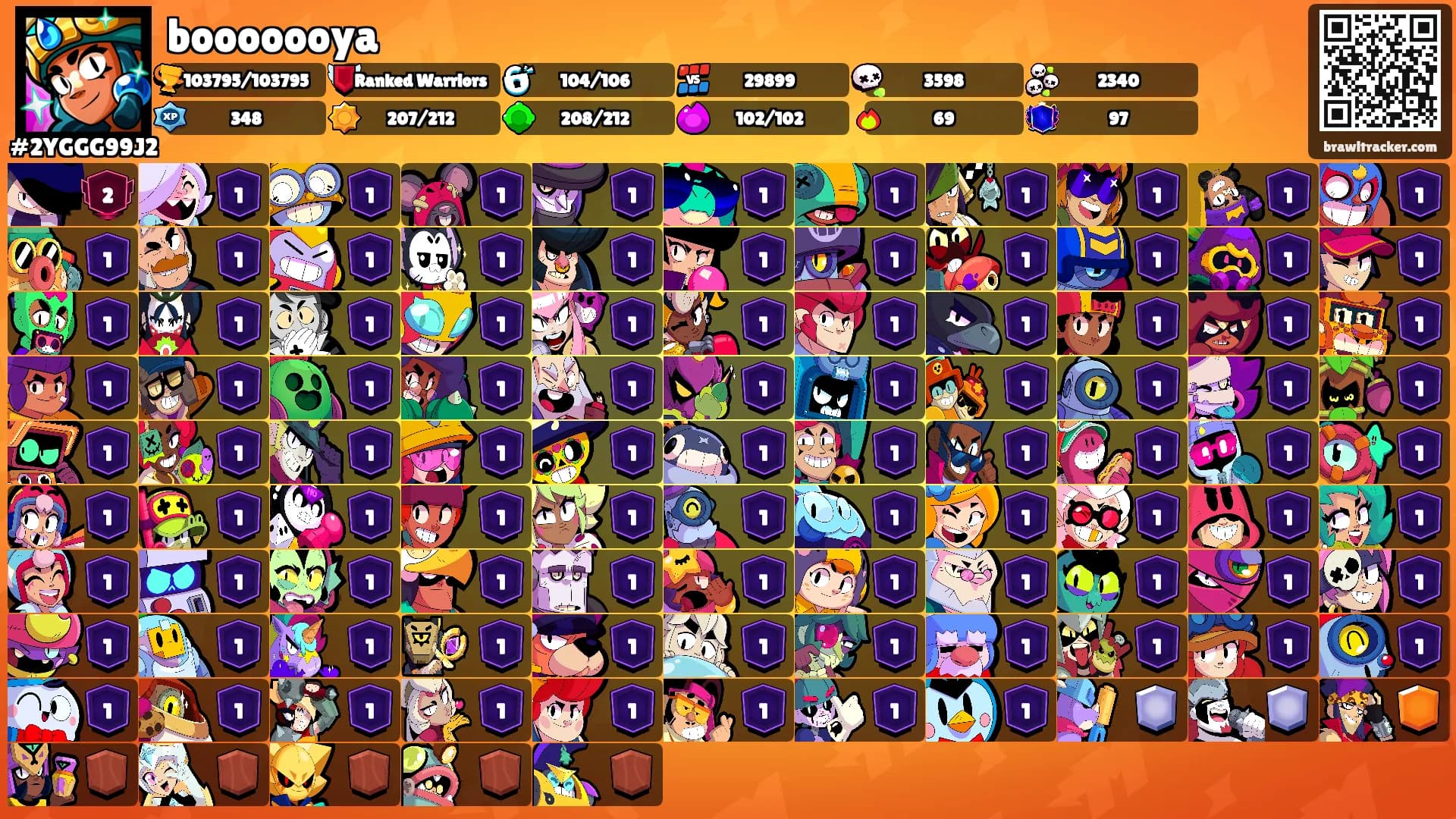 booooooya's Ranks