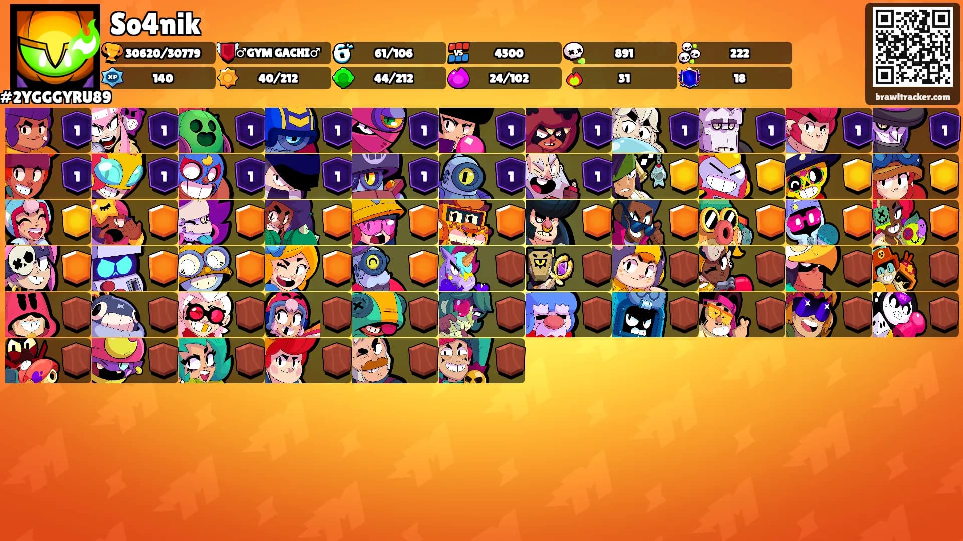 So4nik's Ranks
