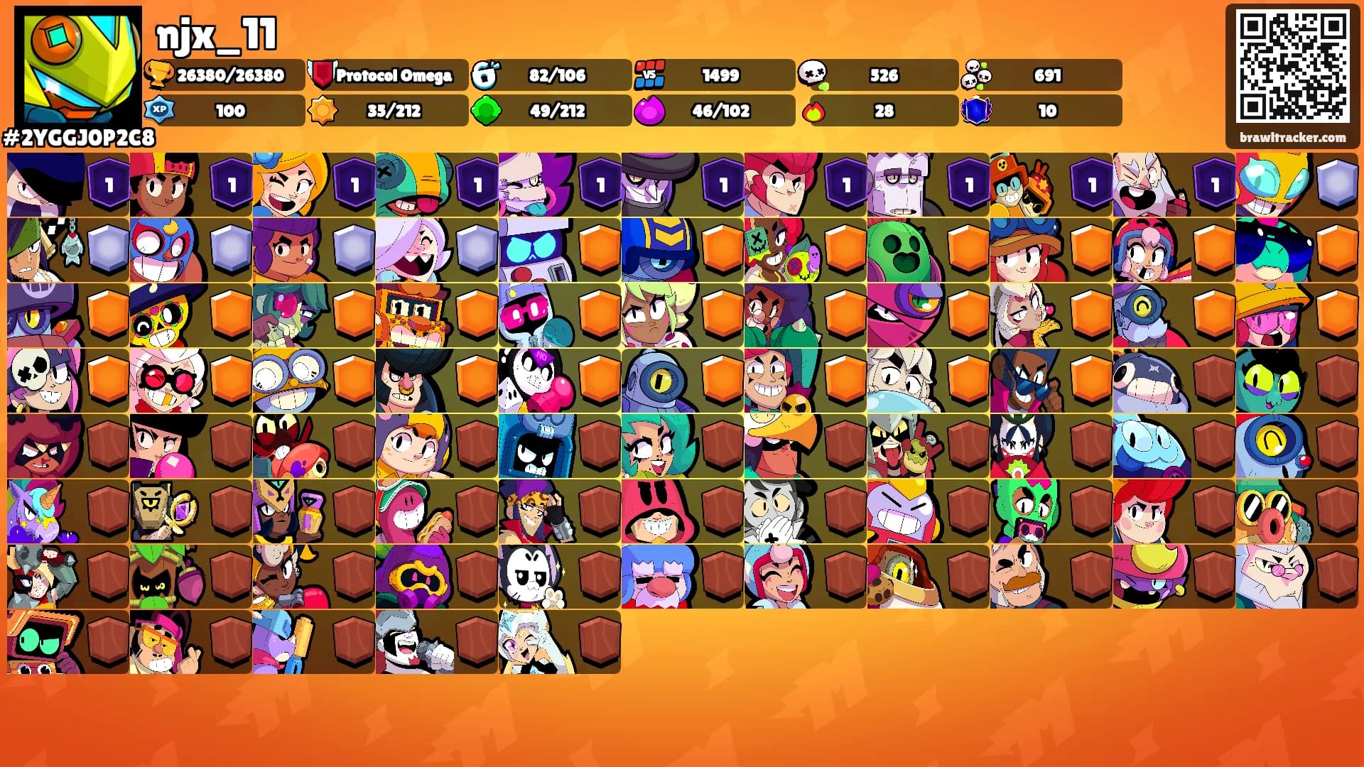 njx_11's Ranks