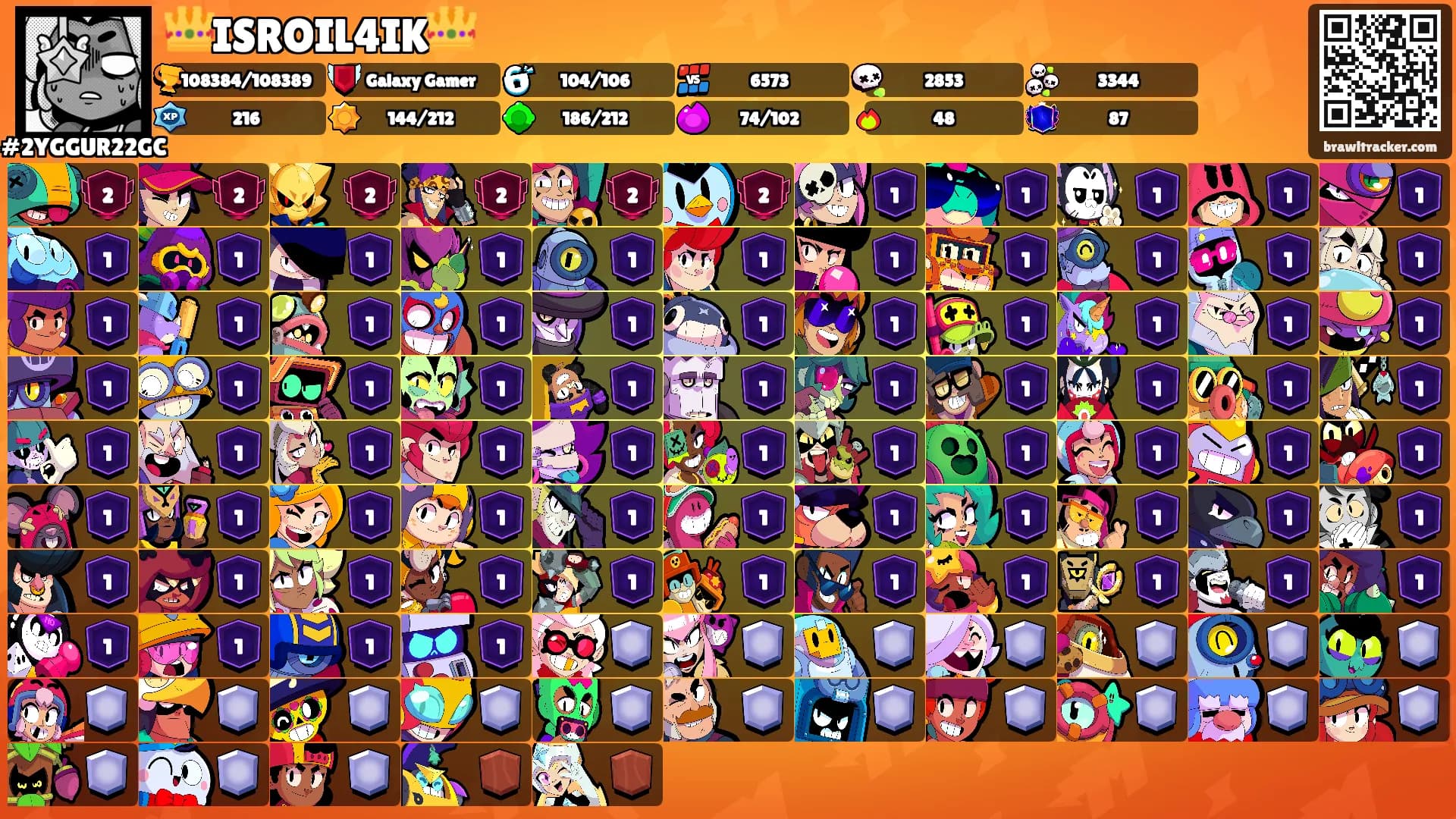 👑ISROIL4IK👑's Ranks