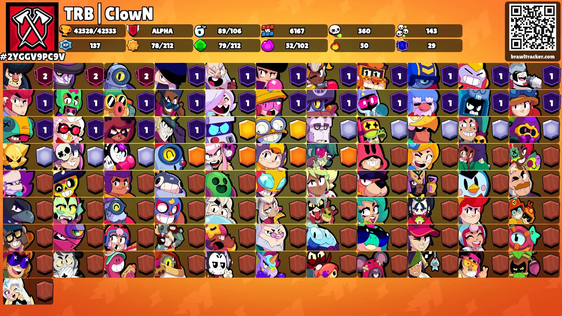 TRB|ClowN's Ranks