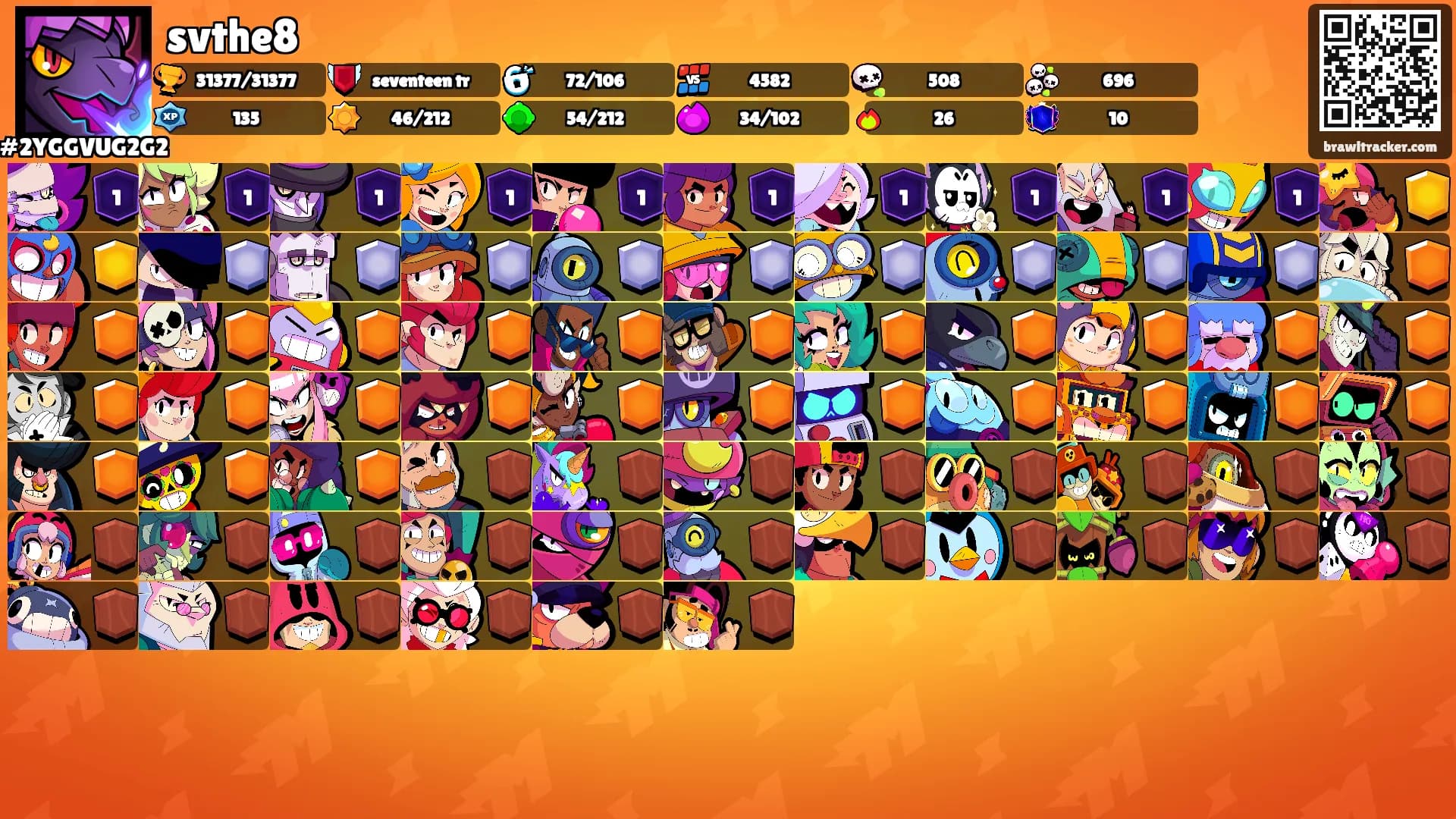 svthe8's Ranks