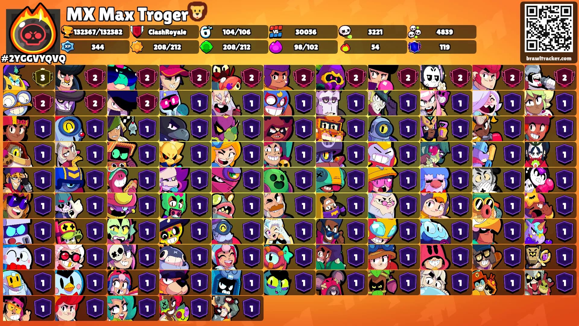 MX Max Troger🦁's Ranks