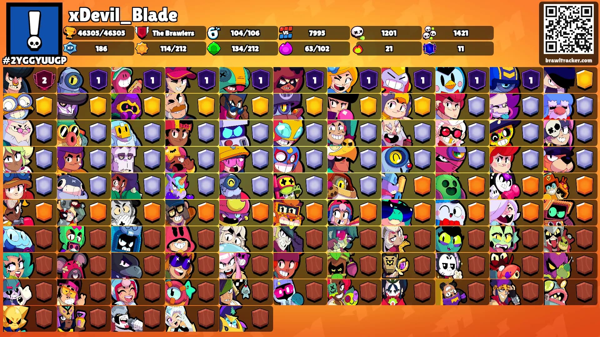 xDevil_Blade's Ranks