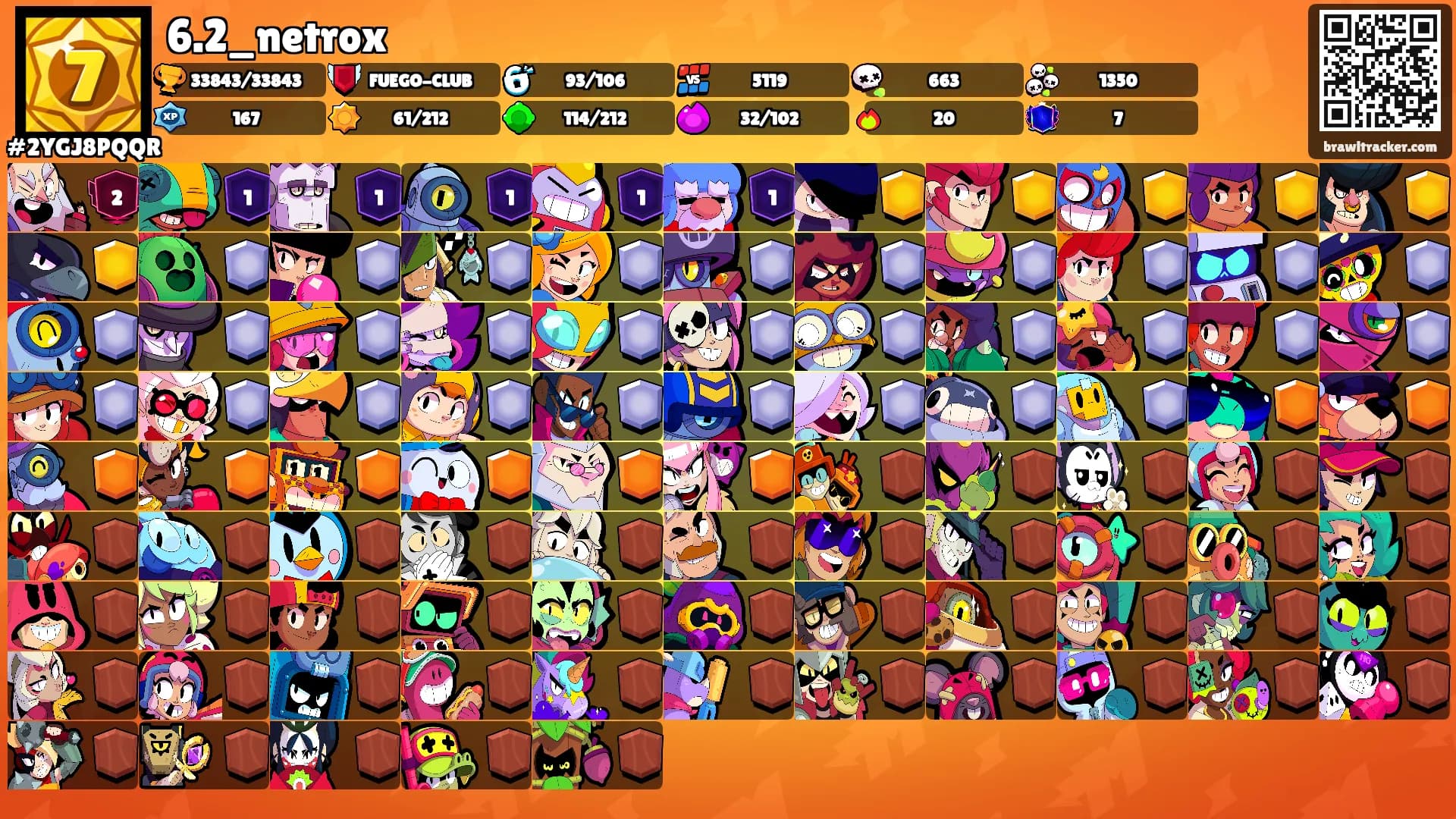 6.2_netrox's Ranks