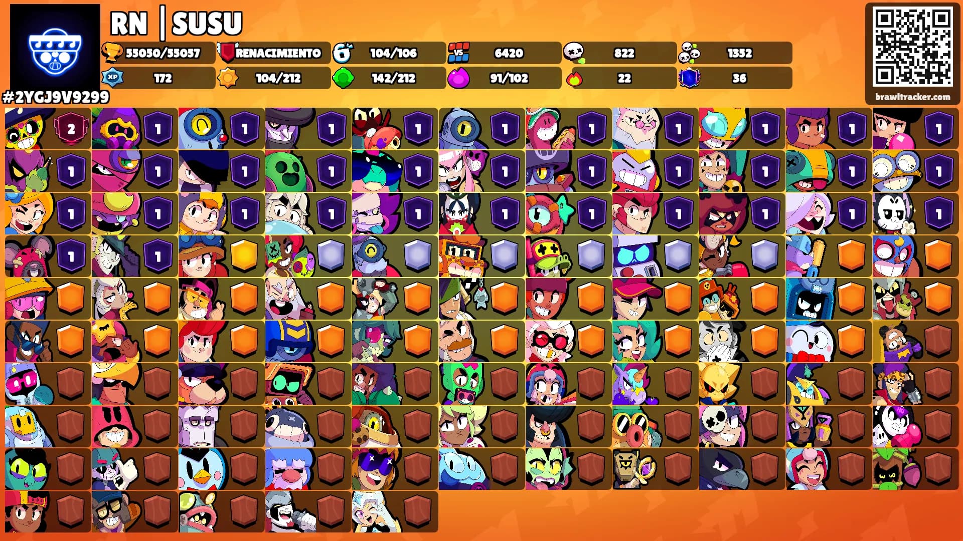 RN |SUSU's Ranks
