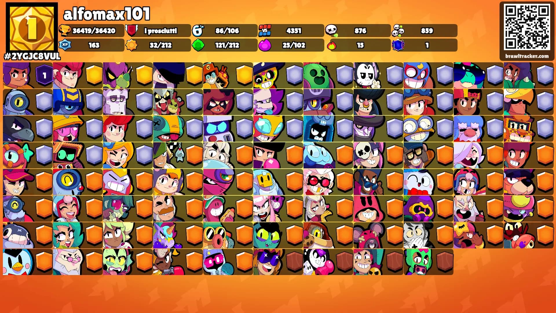 alfomax101's Ranks