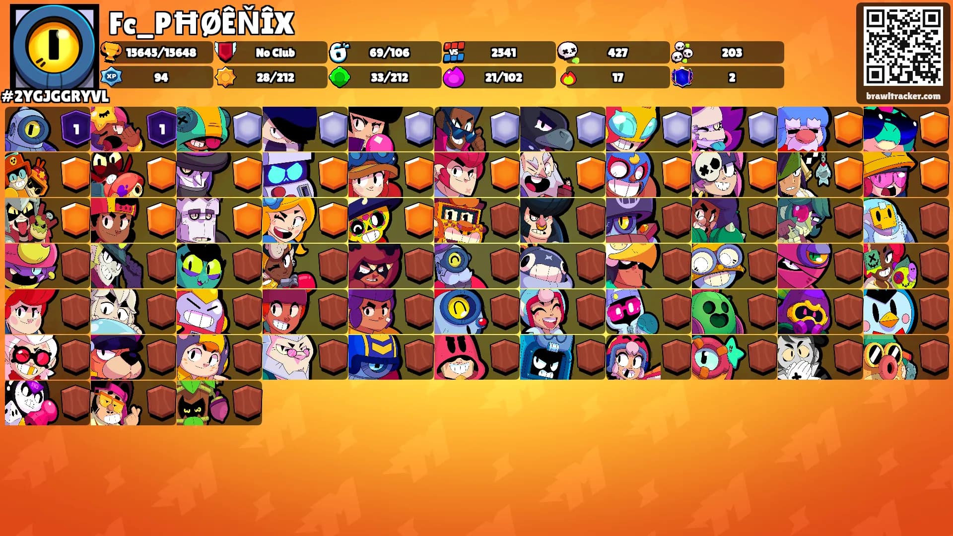 Fc_PĦØÊŇÎX's Ranks