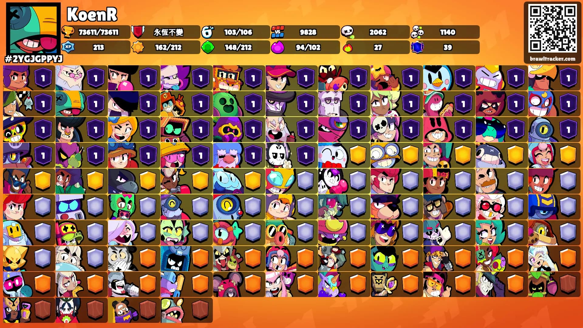 KoenR's Ranks