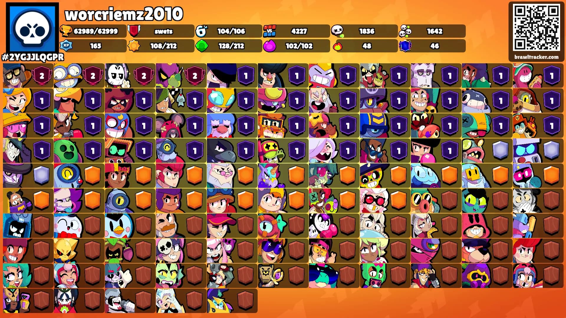 worcriemz2010's Ranks