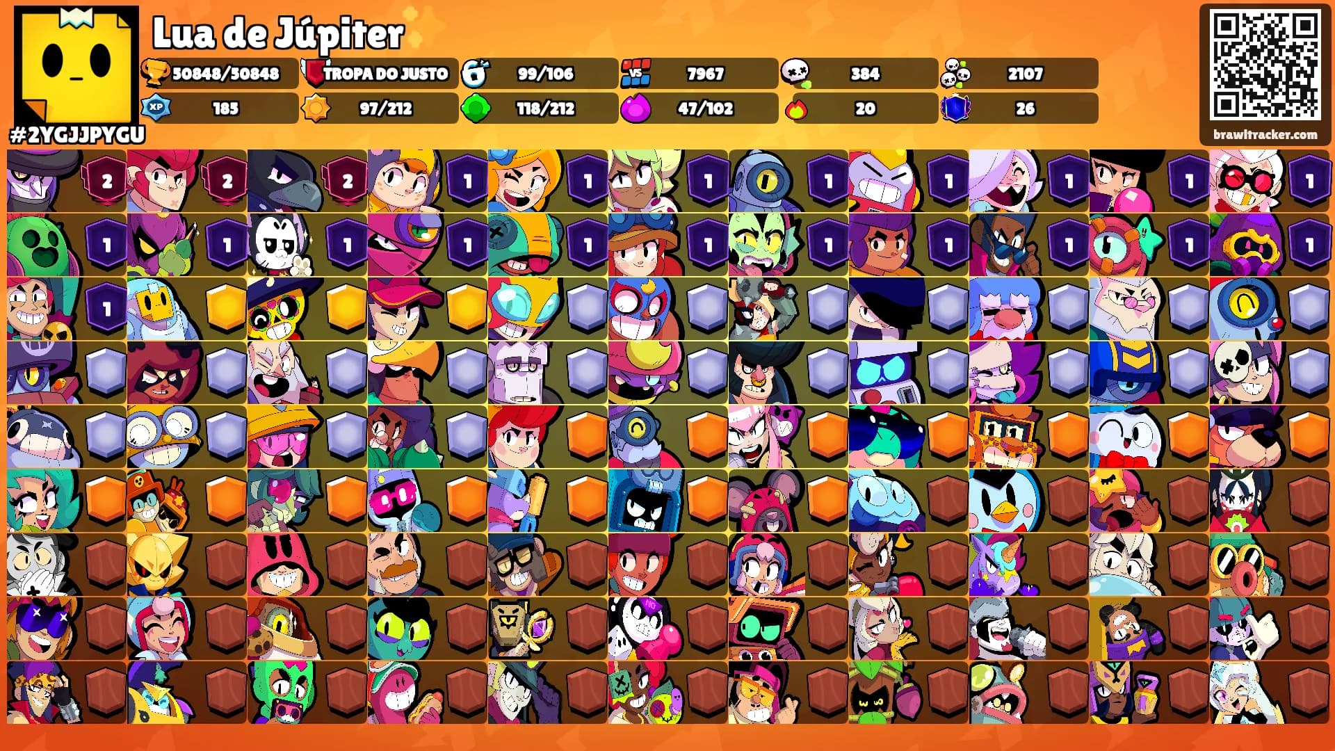 Lua de Júpiter✨'s Ranks