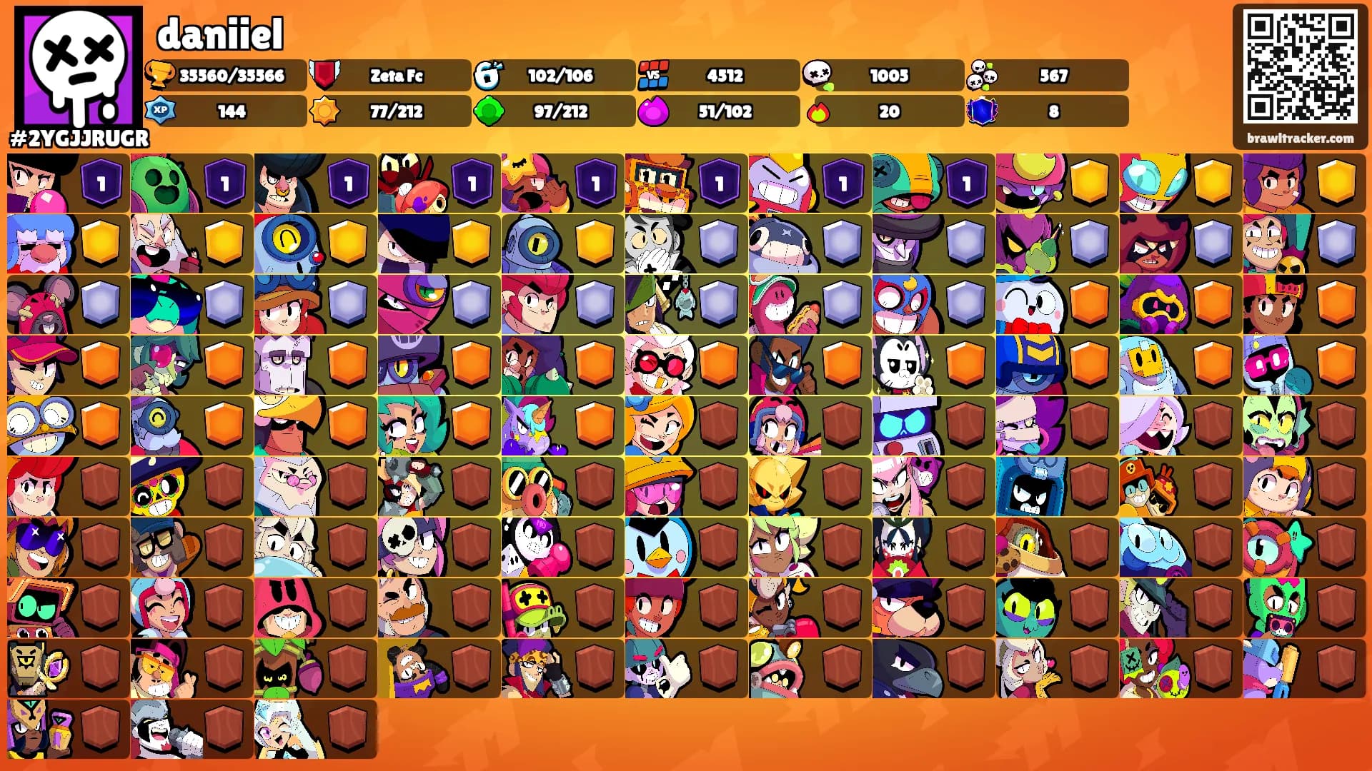 daniiel's Ranks