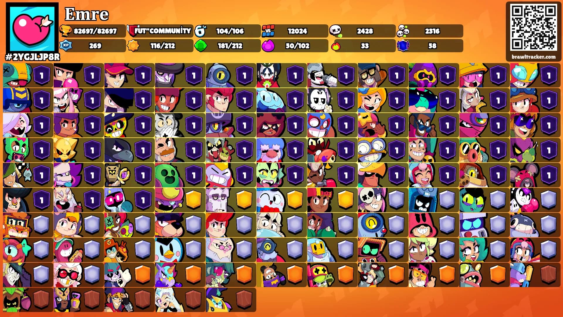 𝐄𝐦𝐫𝐞's Ranks