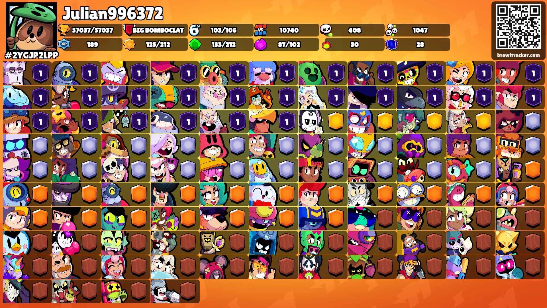 Julian996372's Ranks