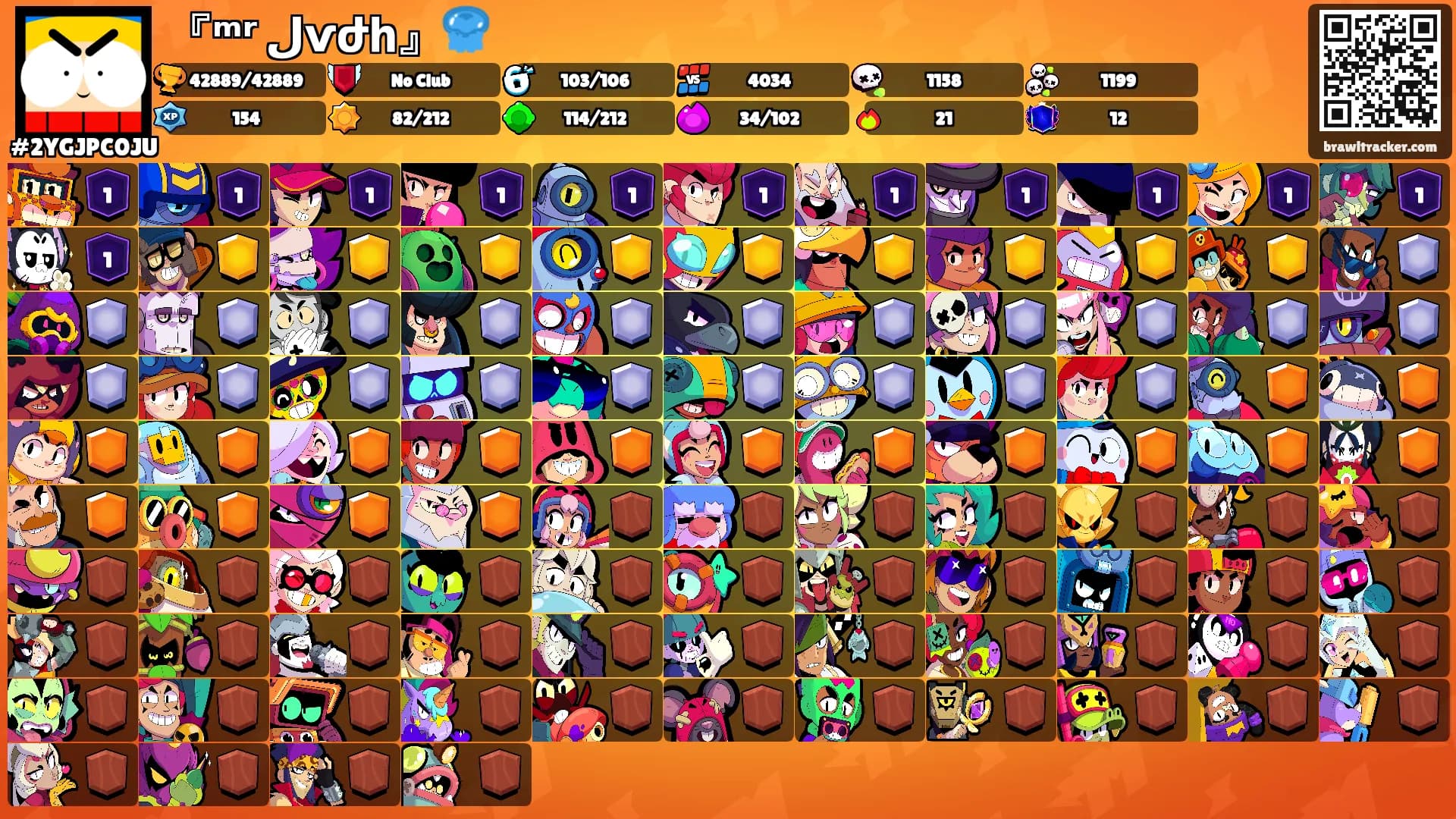 『ᵐʳ لѵժհ』🪼's Ranks