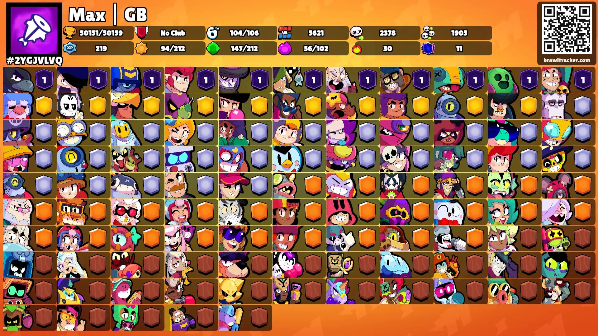 Max | GB's Ranks