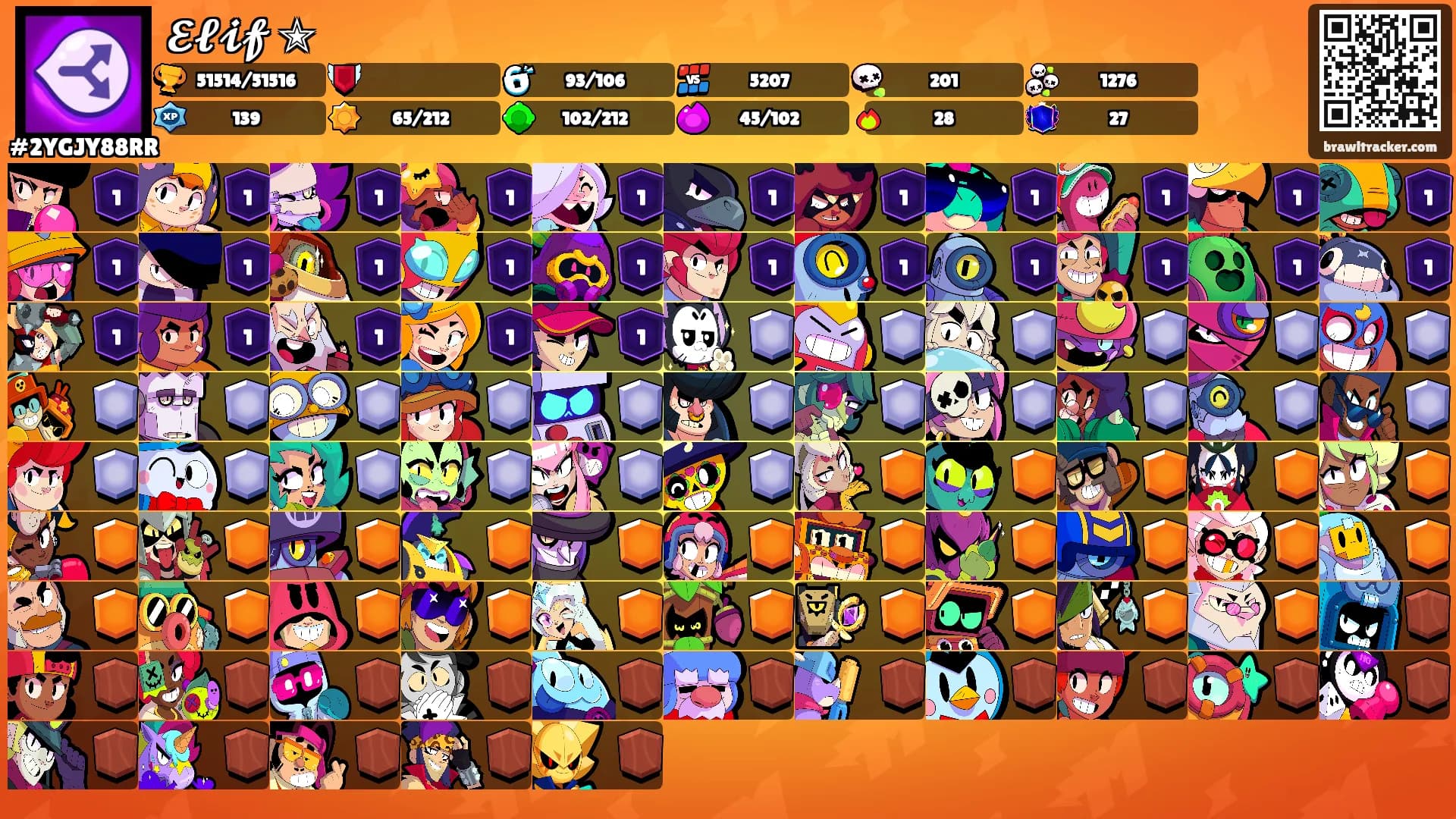 𝓔𝓵𝓲𝓯 ✭'s Ranks
