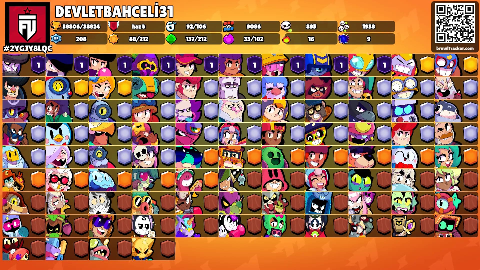 DEVLETBAHCELİ31's Ranks