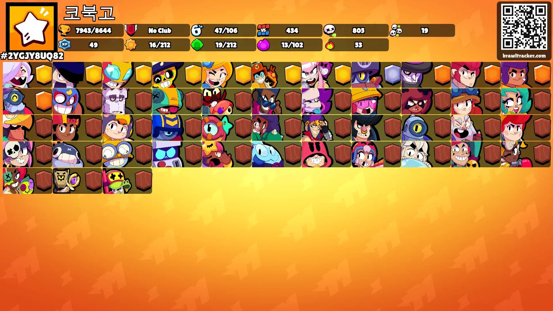 코북고's Ranks