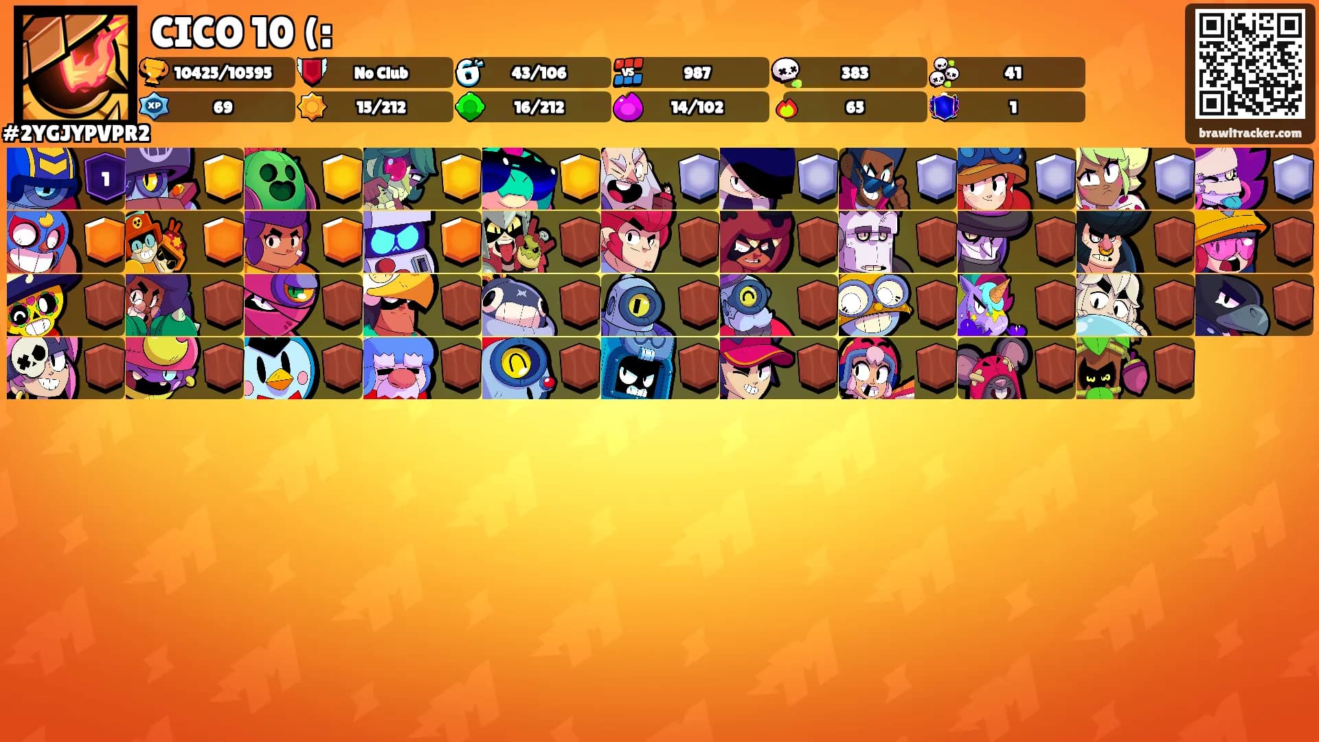 CICO 10 (:'s Ranks