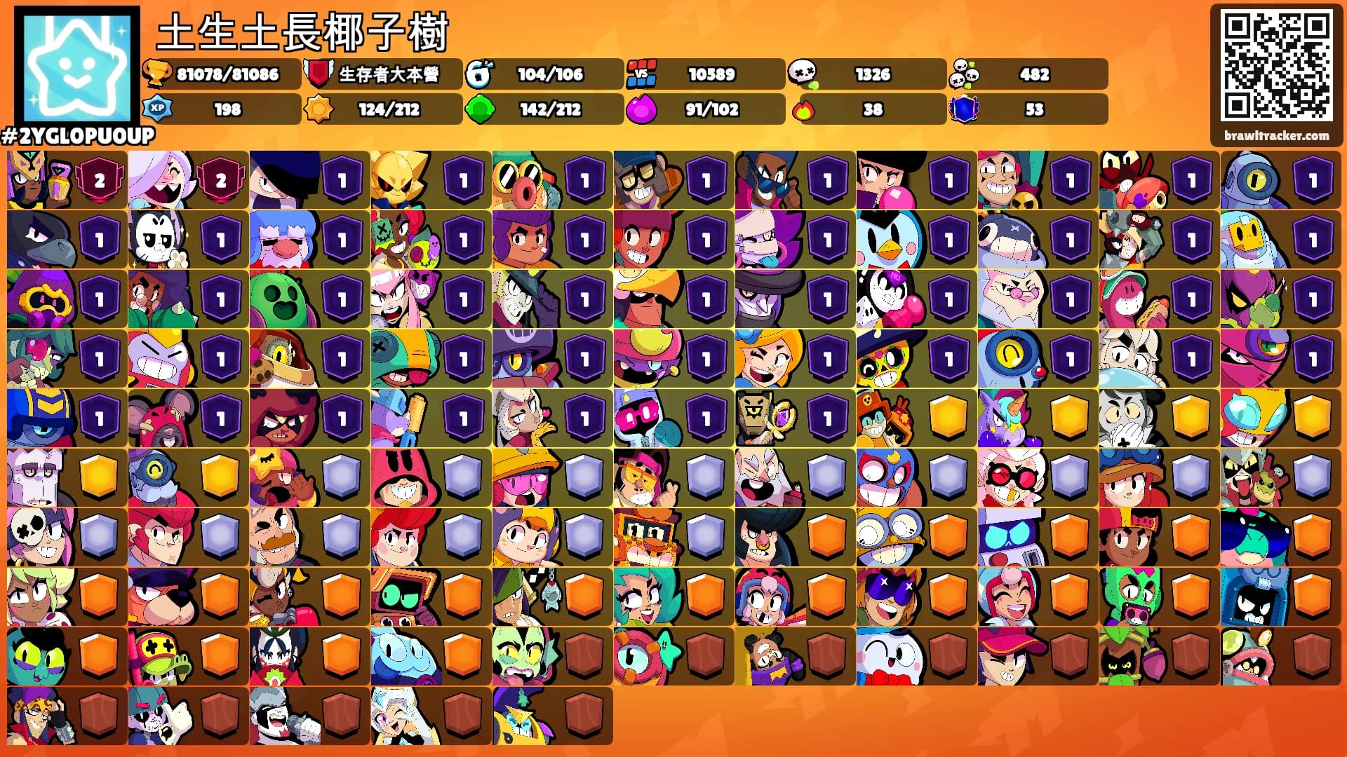 土生土長椰子樹's Ranks