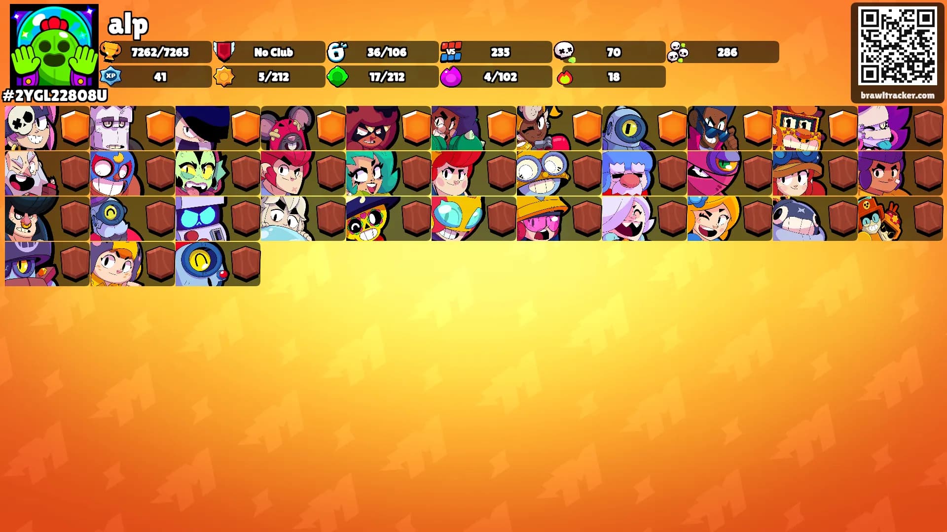 alp's Ranks