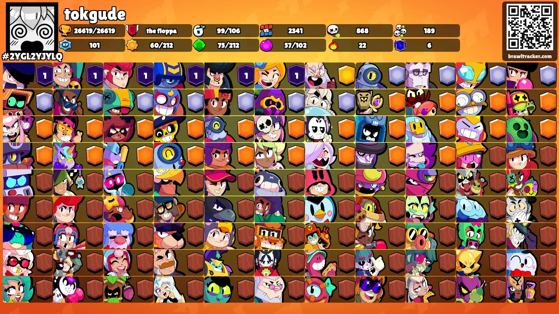 tokgude's Ranks