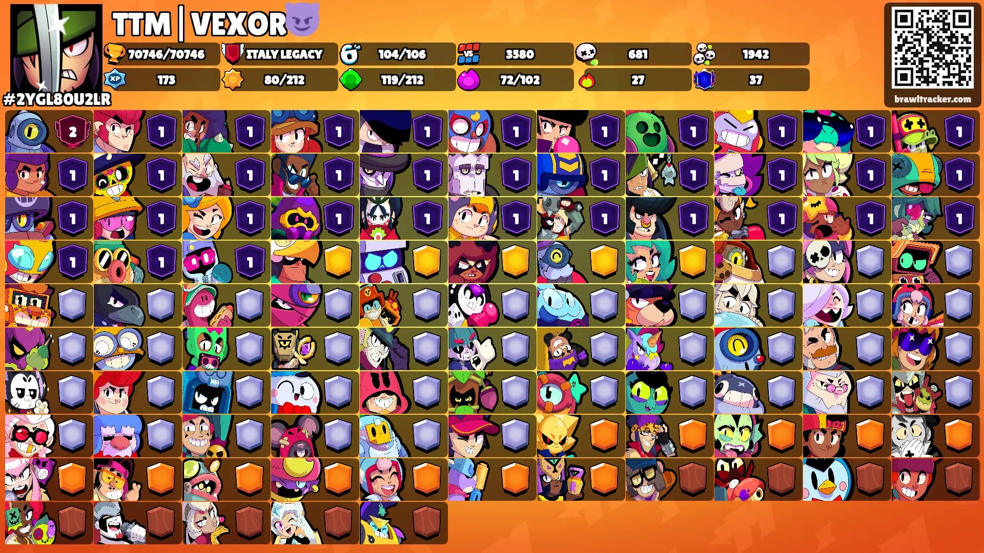 TTM|VEXOR😈's Ranks