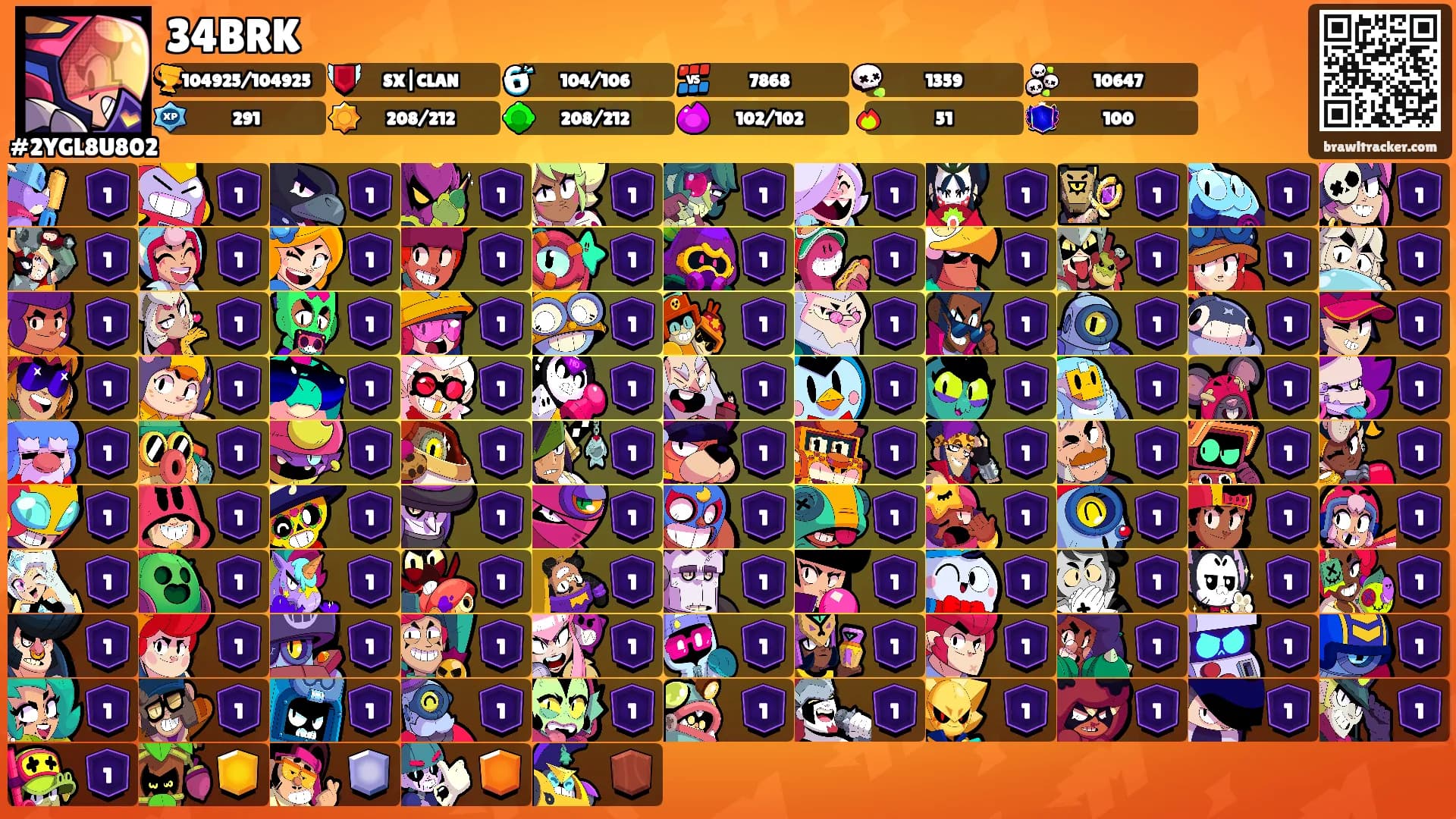 34BRK's Ranks
