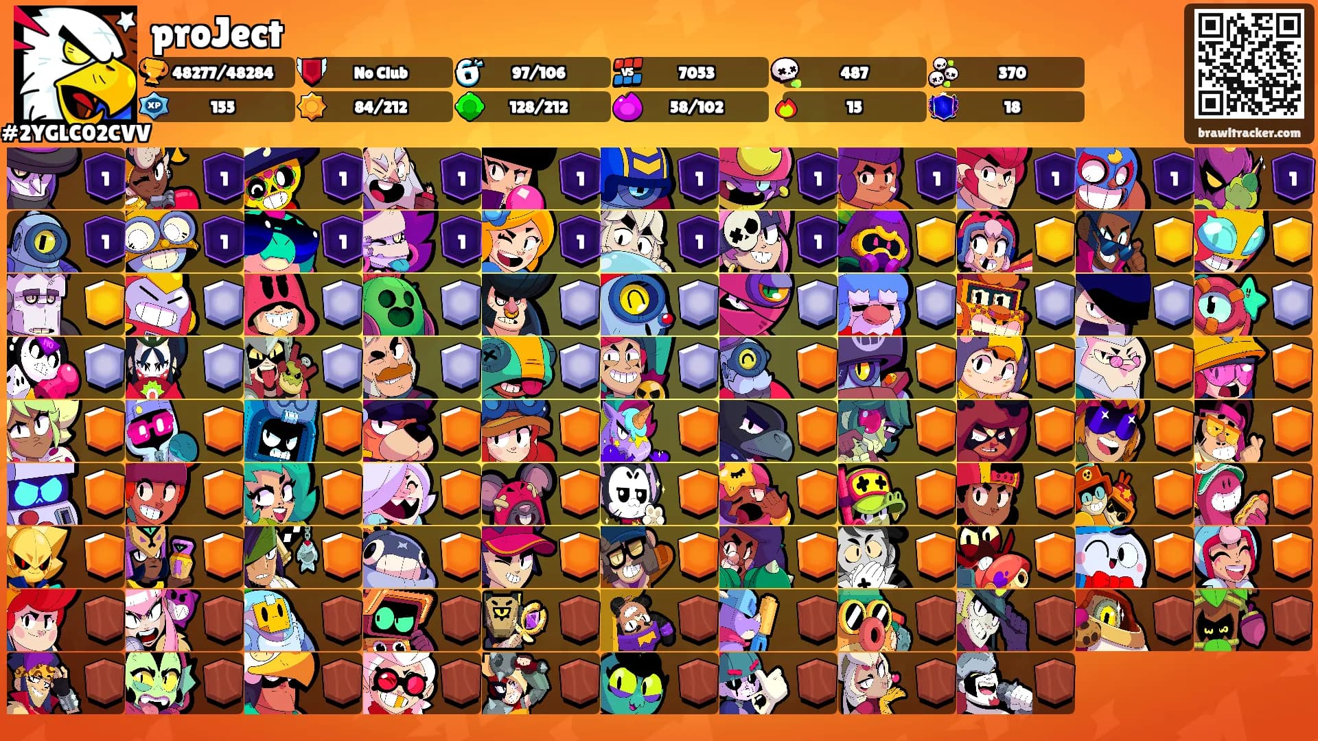 proJect's Ranks