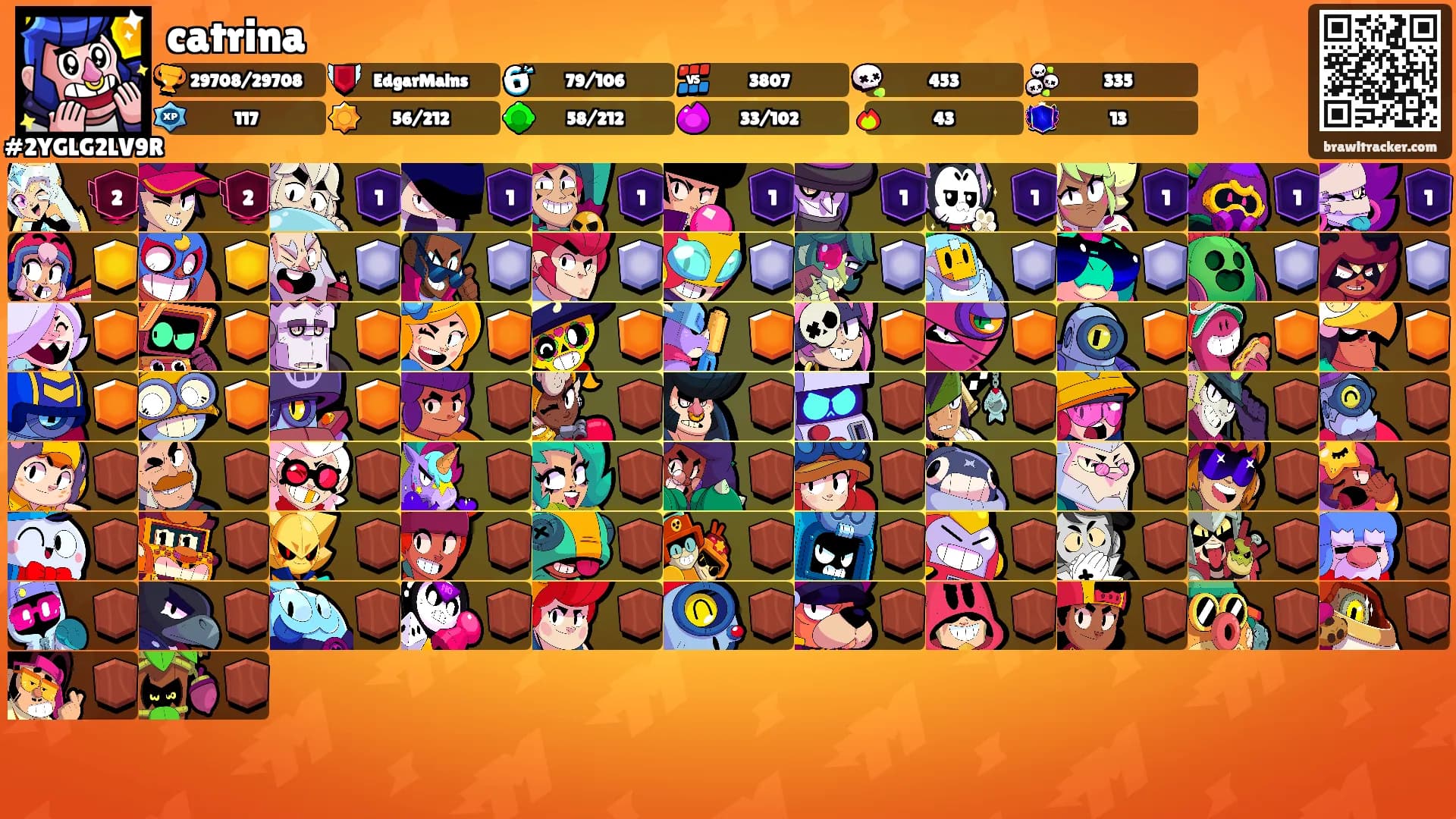 catrina's Ranks