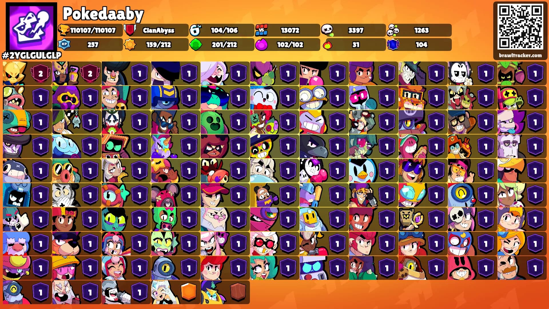 Pokedaaby's Ranks