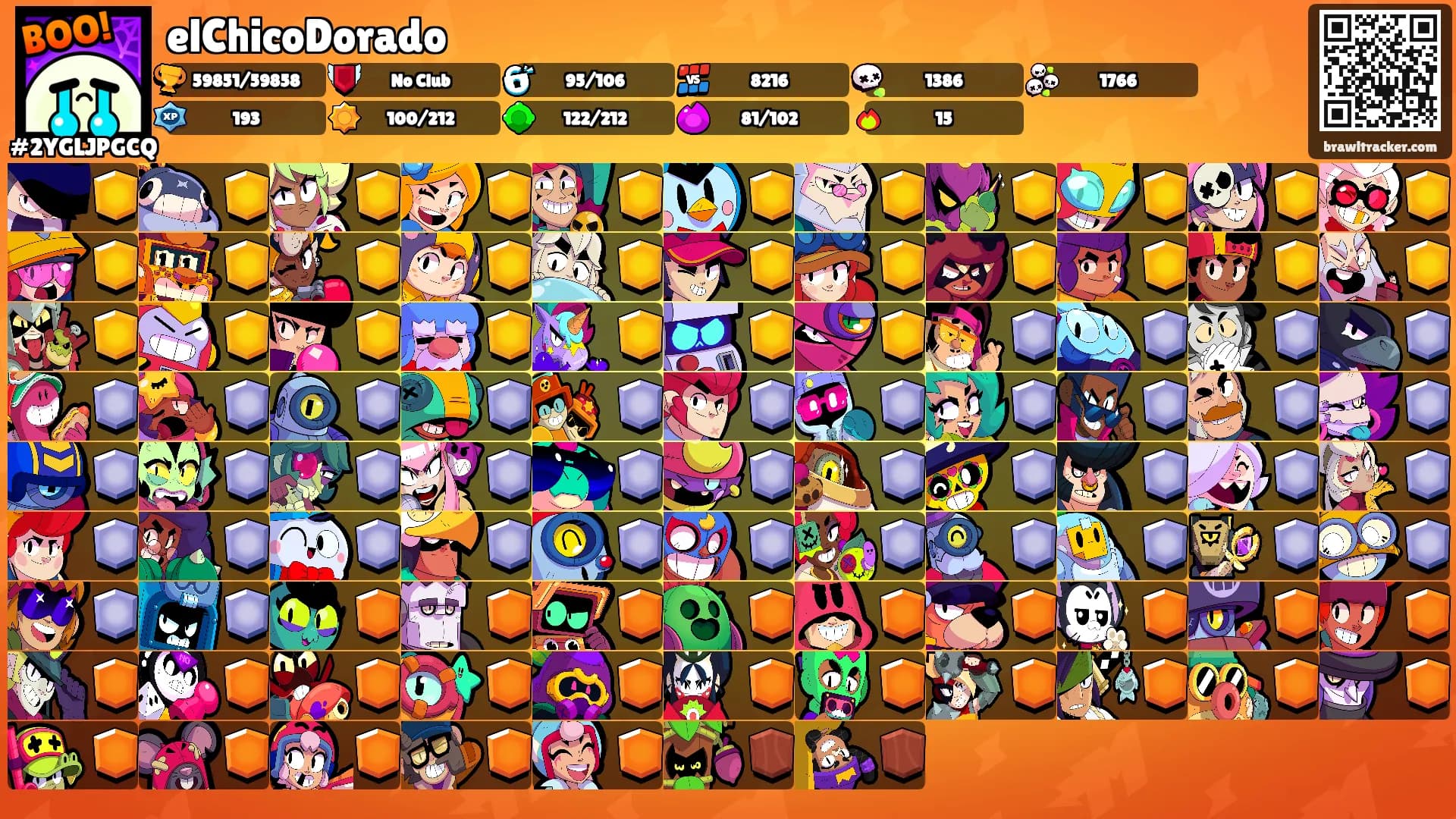 elChicoDorado's Ranks