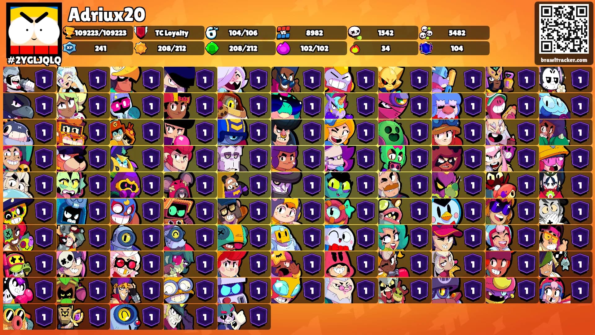 Adriux20's Ranks