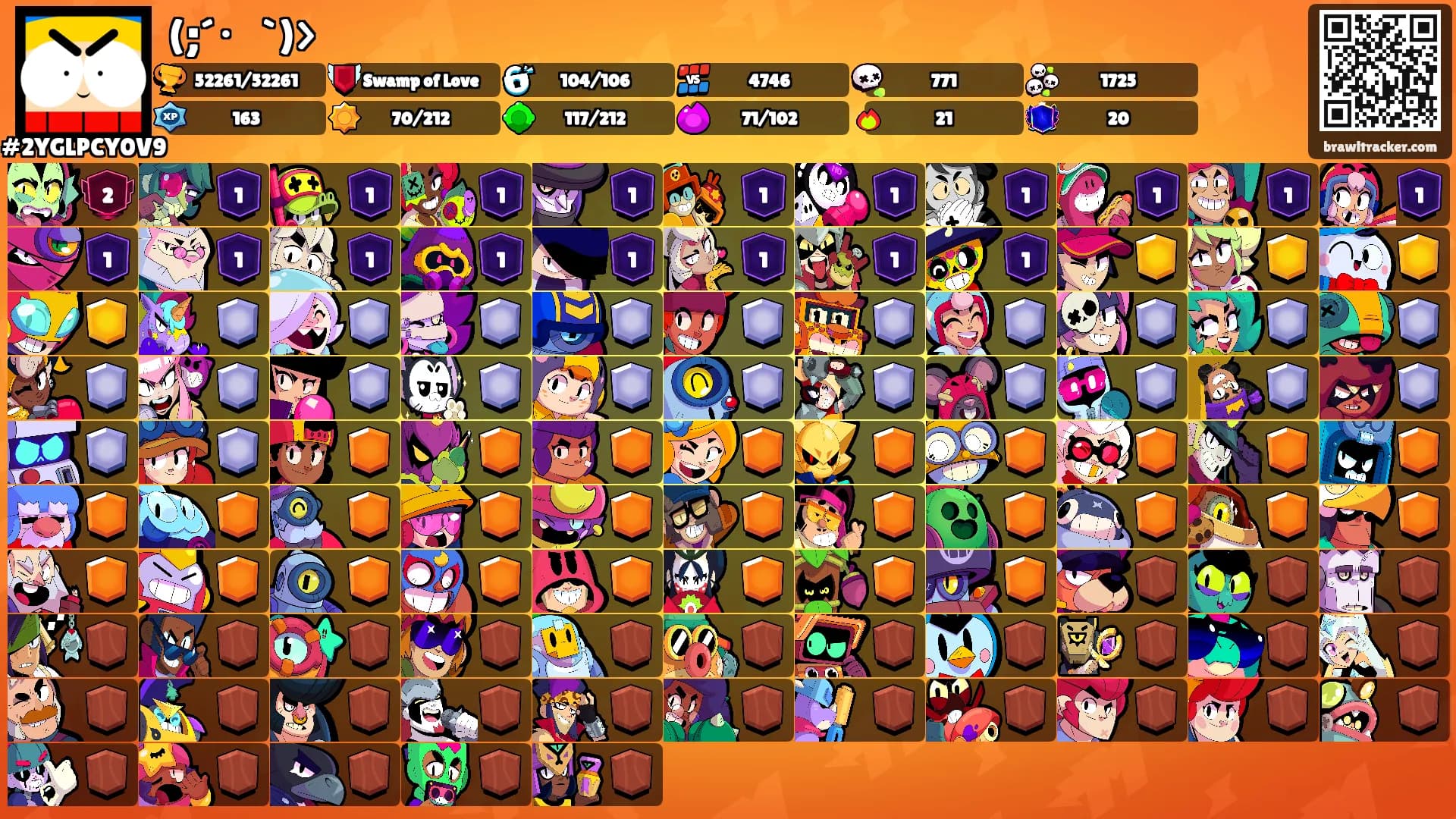 (;´・`)>'s Ranks