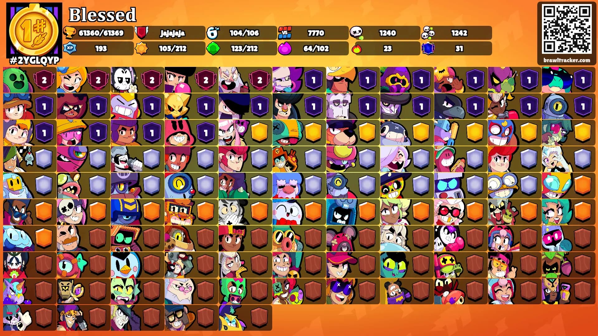 𝐁𝐥𝐞𝐬𝐬𝐞𝐝's Ranks