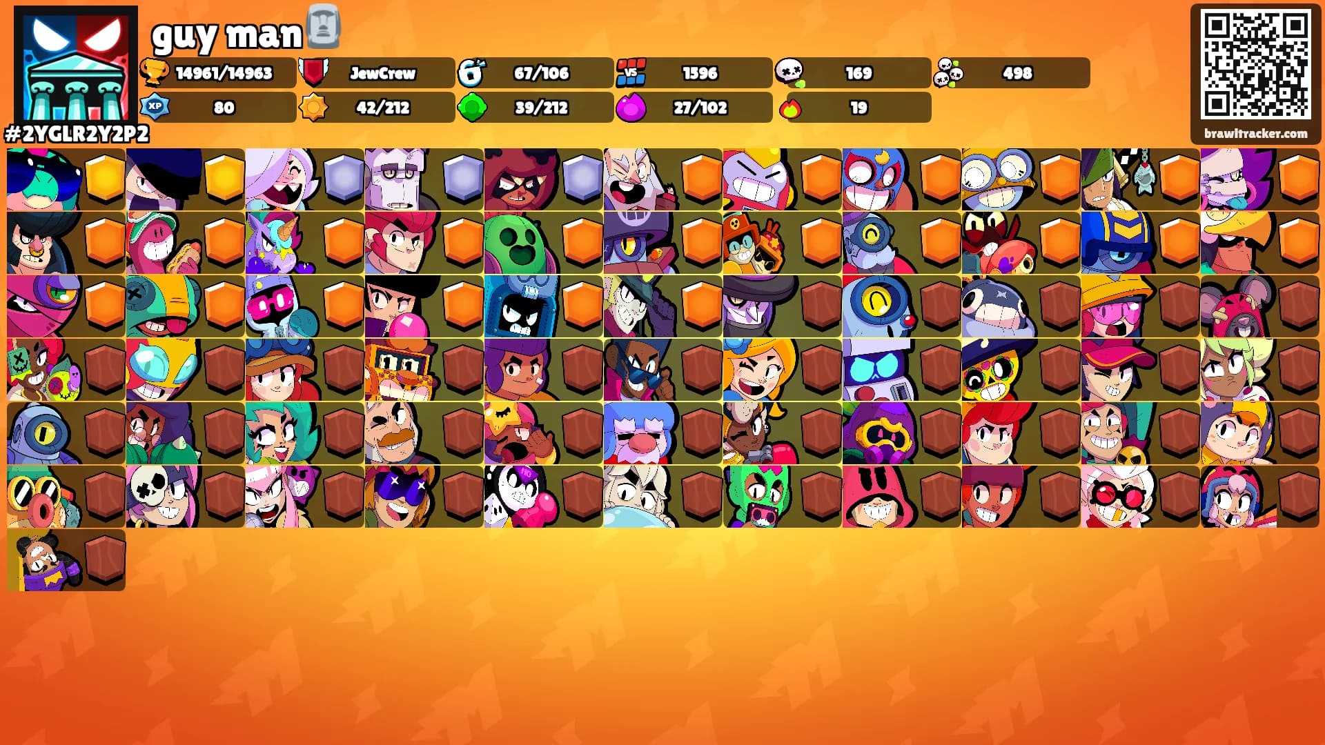 guy man🗿's Ranks