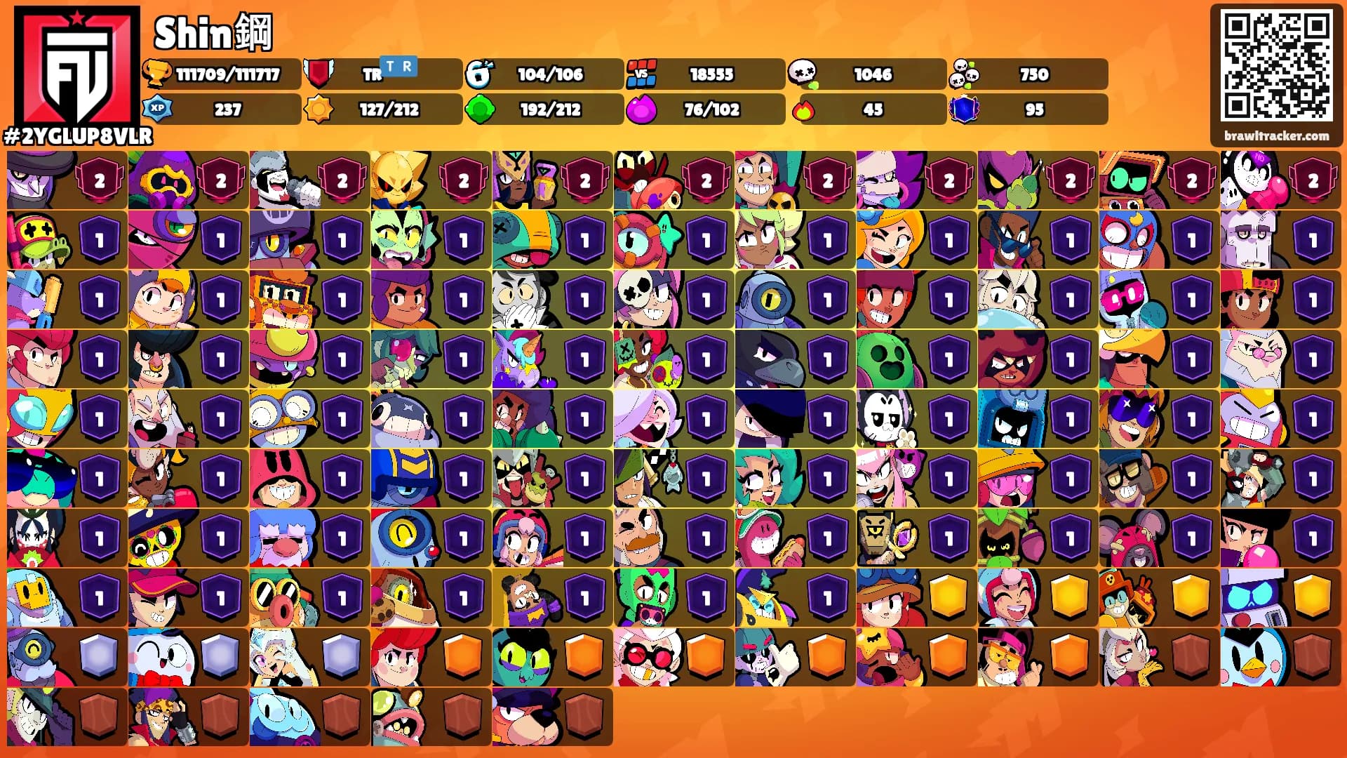 Shin鋼's Ranks