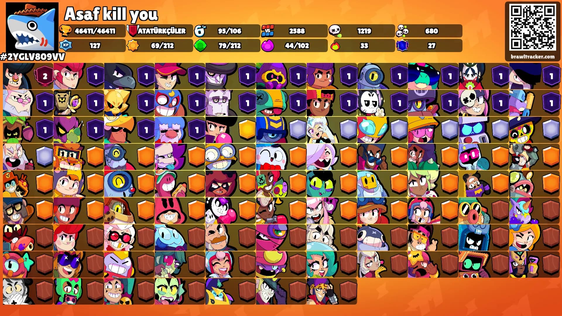 Asaf kill you's Ranks