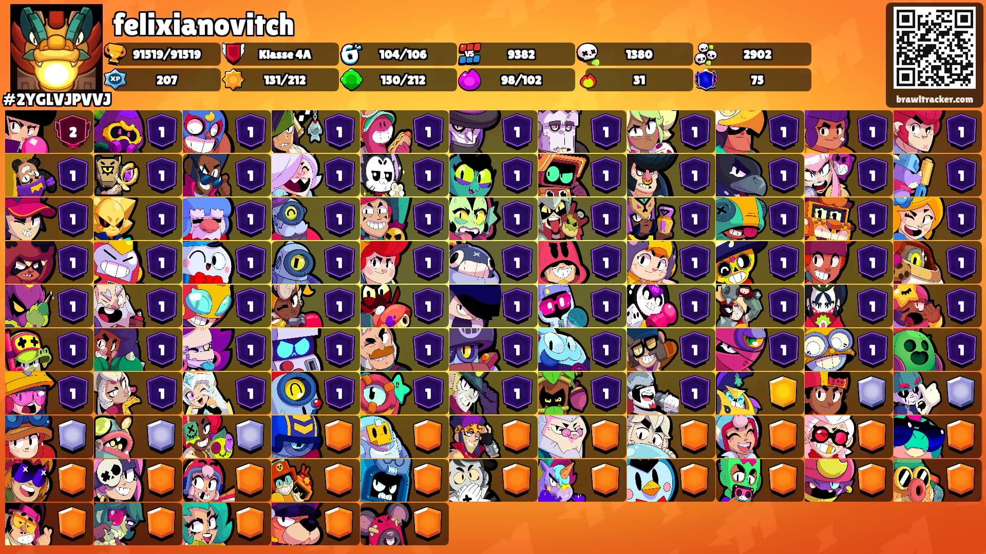 felixianovitch's Ranks