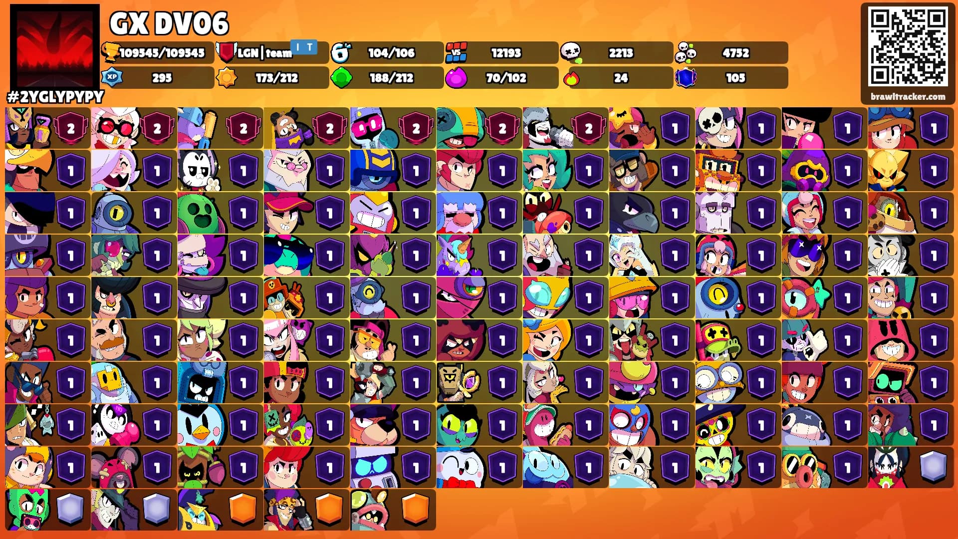 GX DV06's Ranks