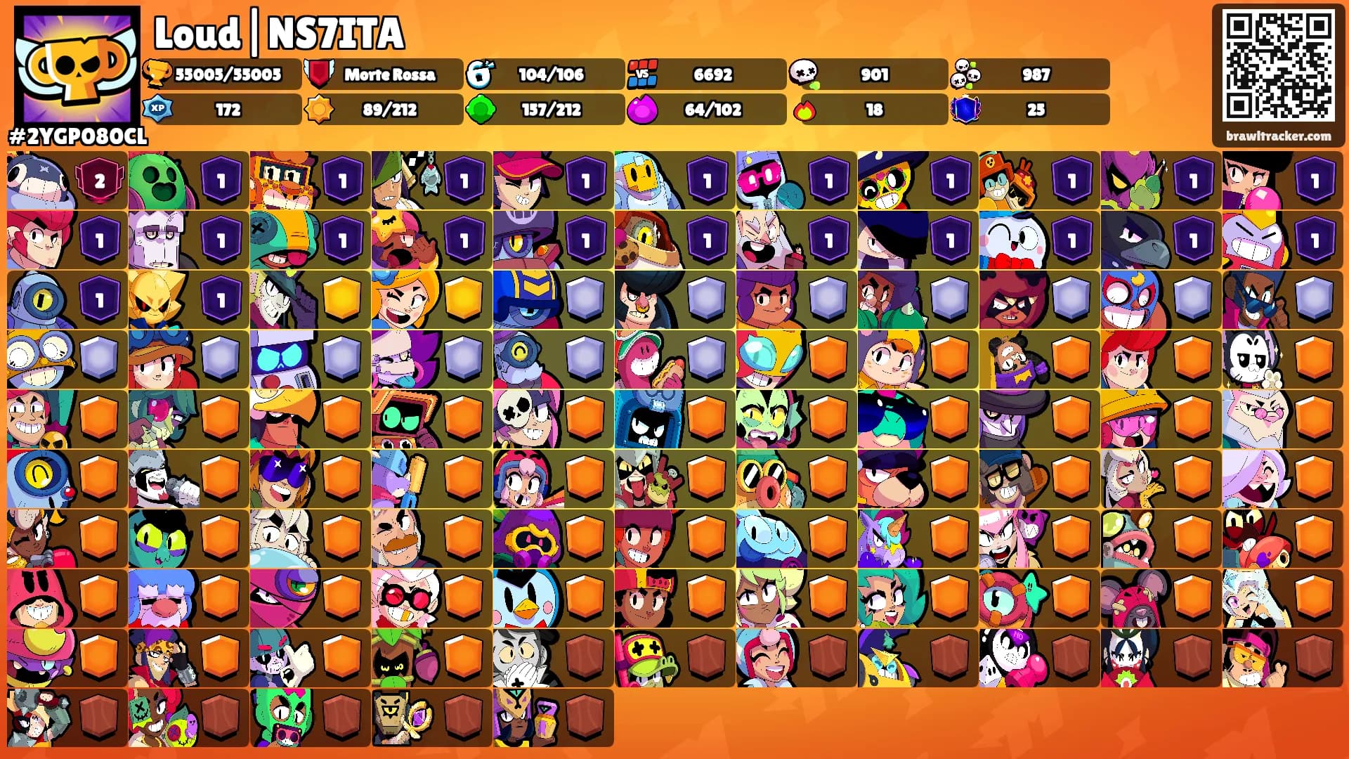 Loud|NS7ITA's Ranks