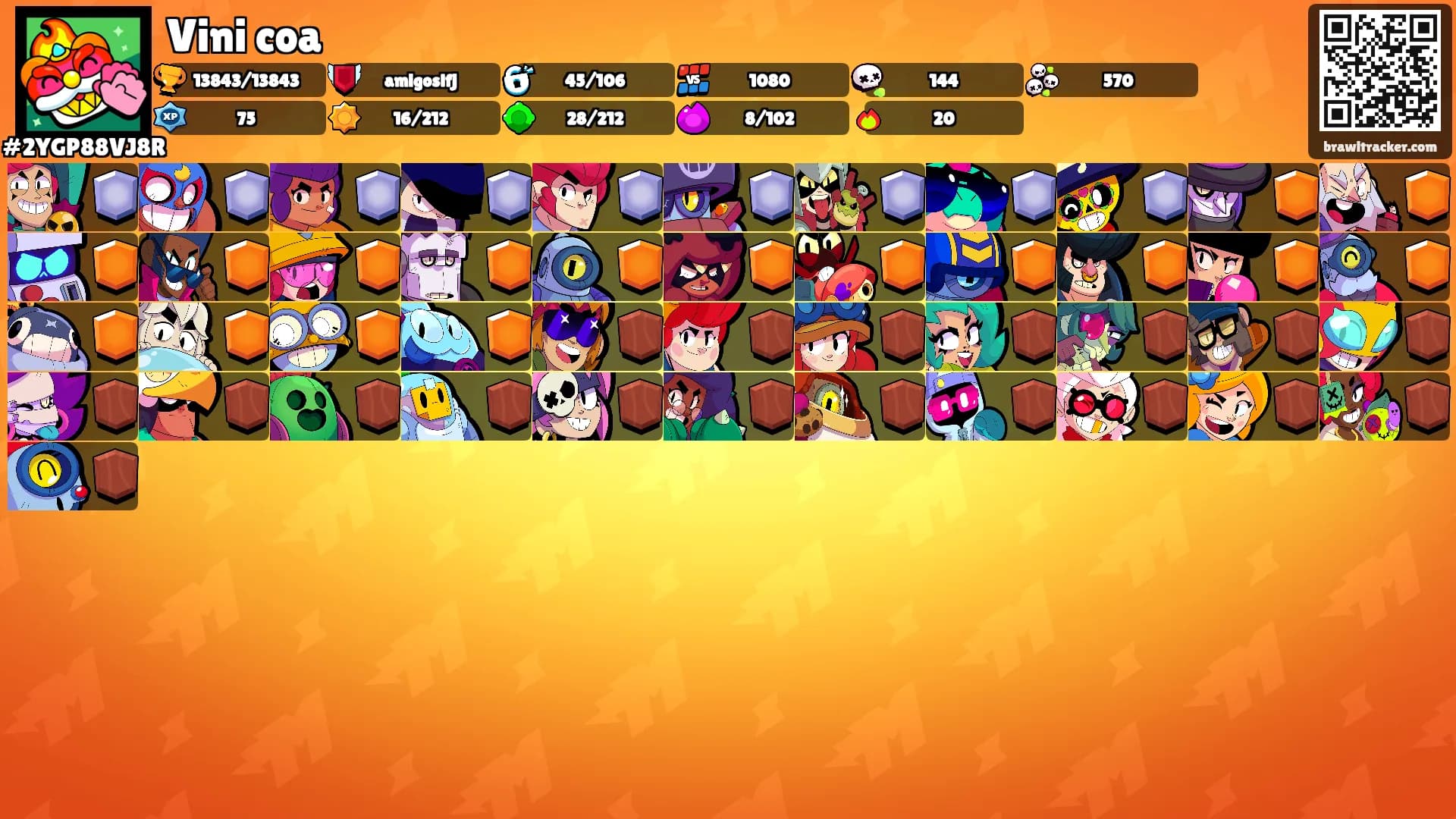 Vini coa's Ranks