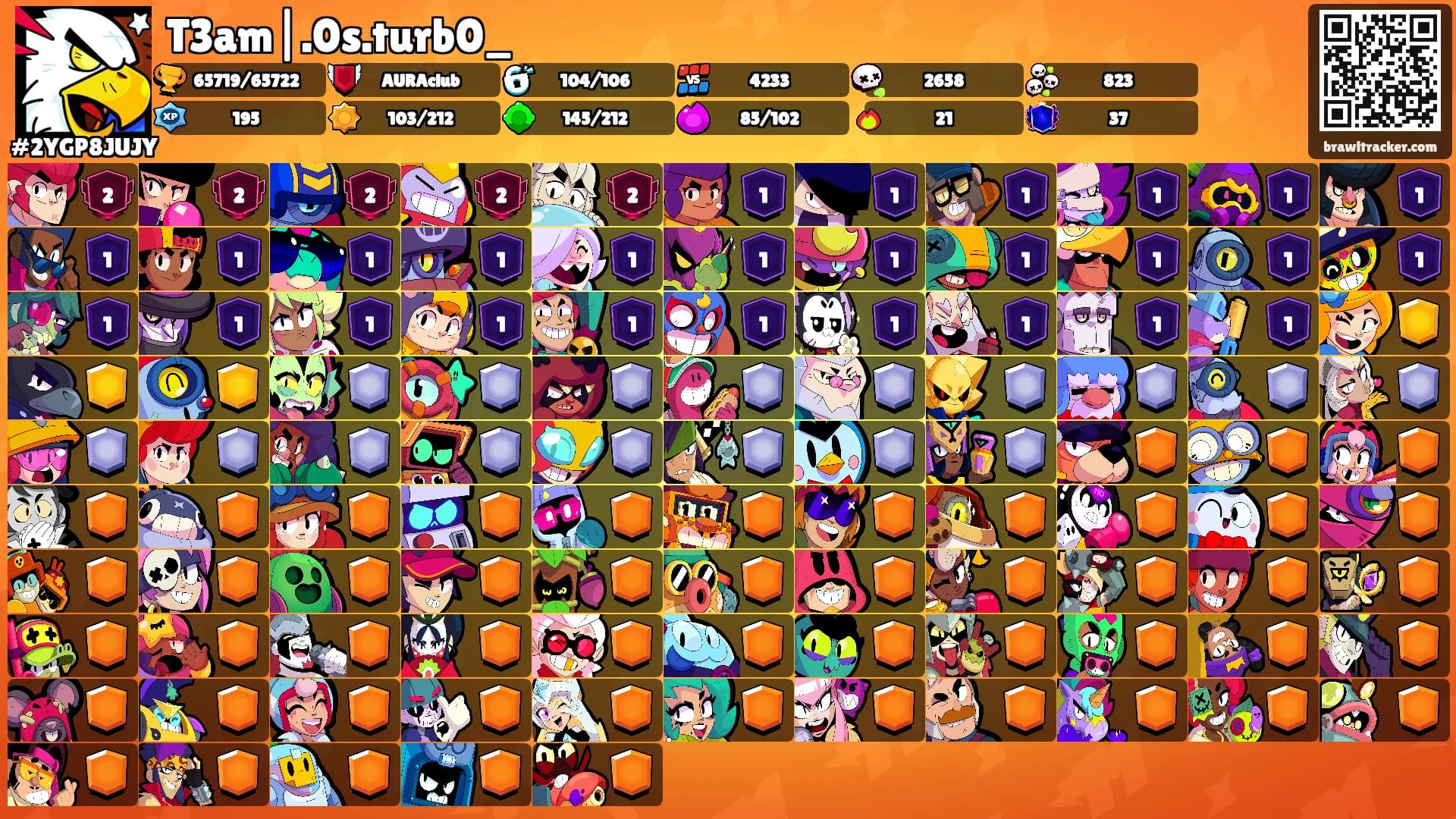 T3am|.0s.turb0_'s Ranks
