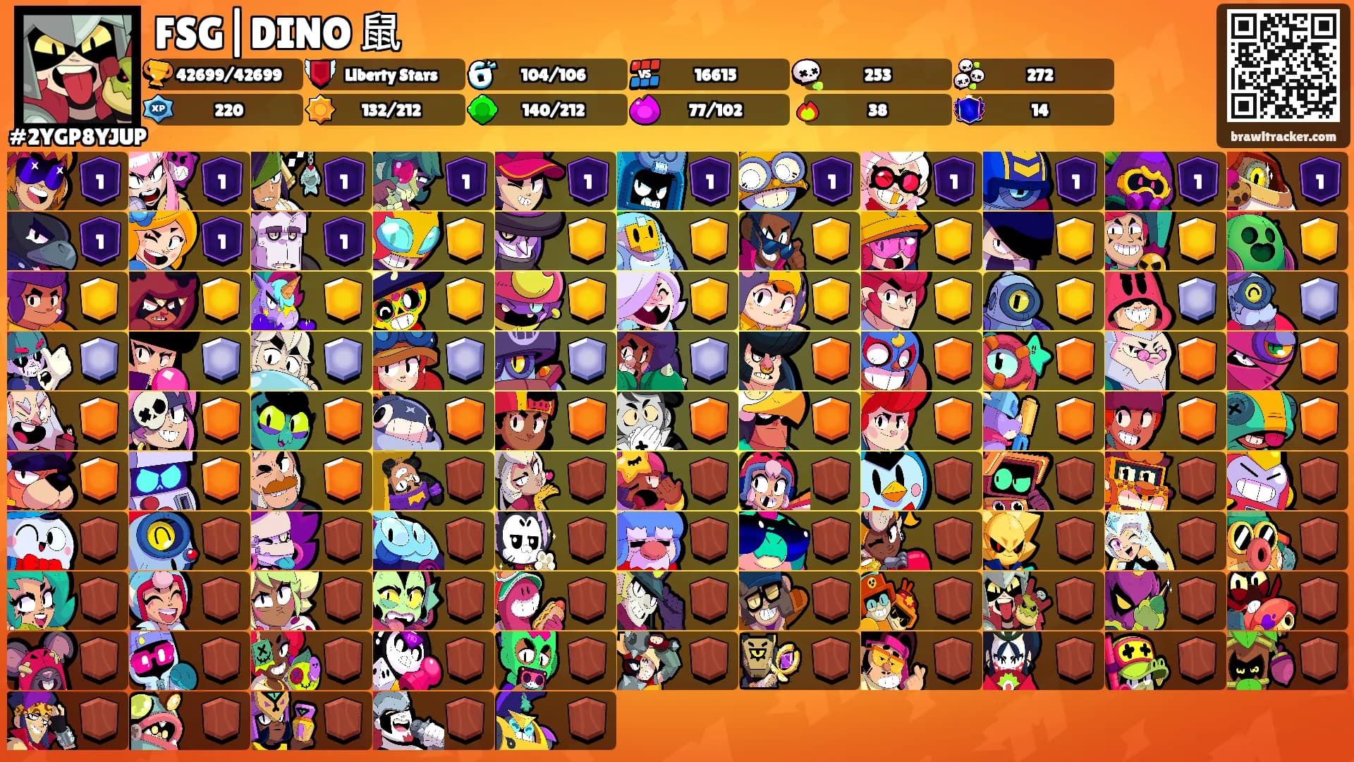 FSG|DINO 鼠's Ranks